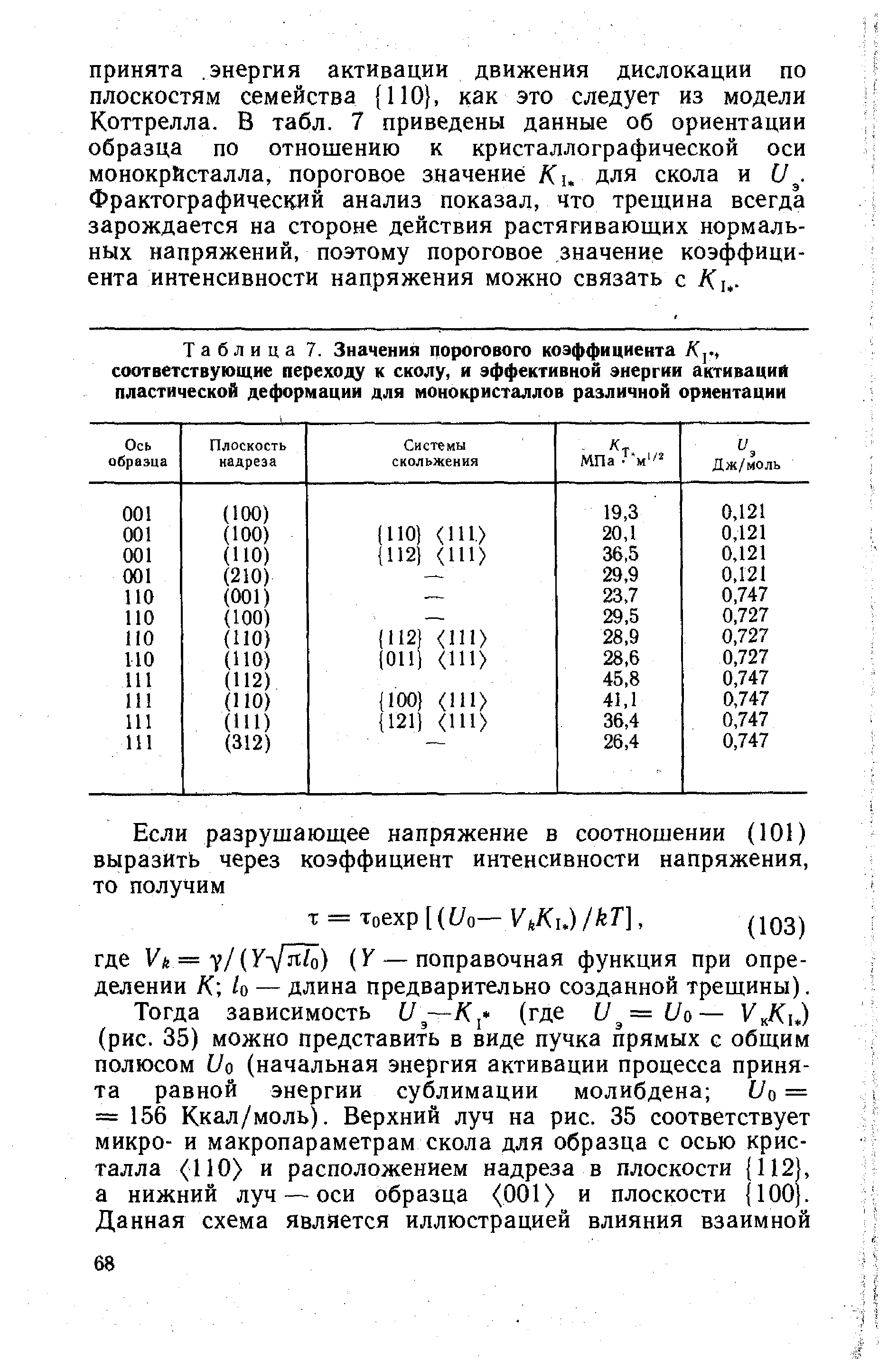Таблица 7. Значения <a href="/info/188265">порогового коэффициента</a> /С,., соответствующие переходу к сколу, и эффективной <a href="/info/1860">энергии активаций</a> <a href="/info/1487">пластической деформации</a> для монокристаллов различной ориентации

