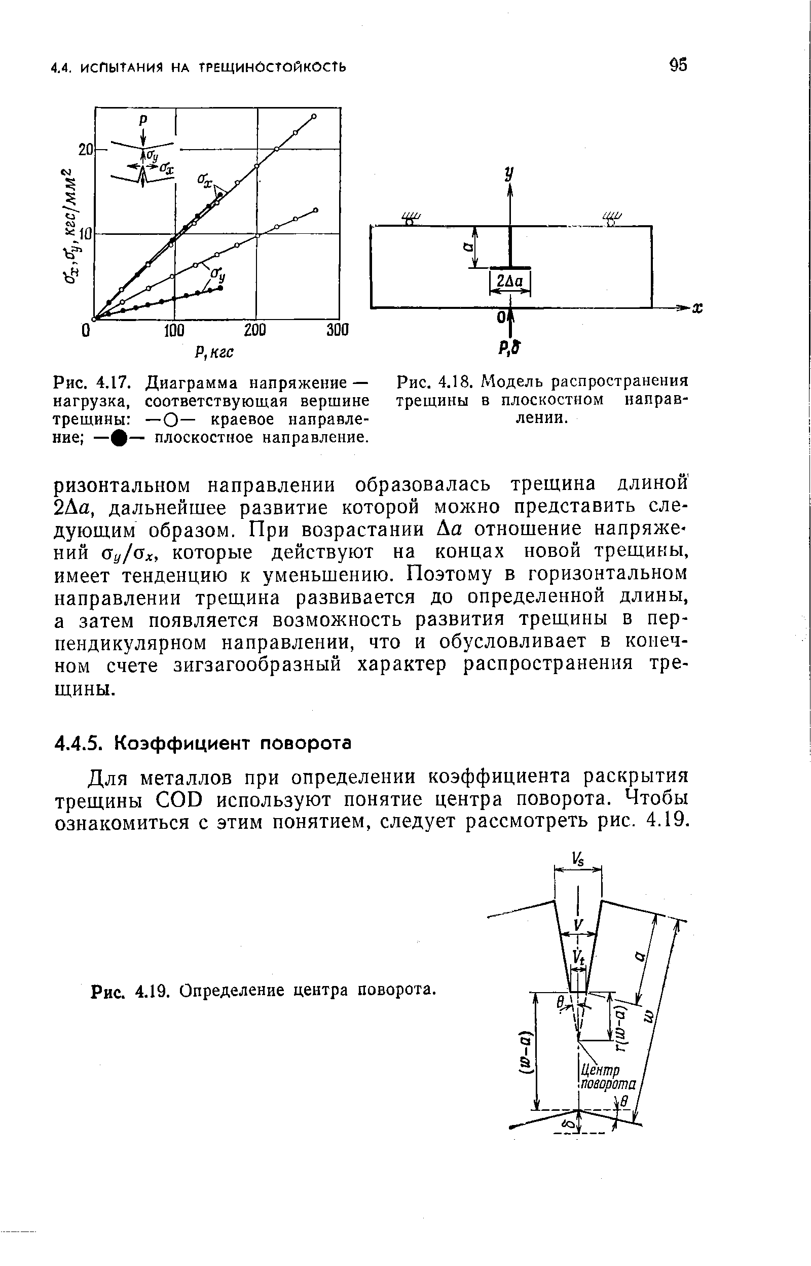 Для металлов при определении коэффициента раскрытия трещины OD используют понятие центра поворота. Чтобы ознакомиться с этим понятием, следует рассмотреть рис. 4.19.
