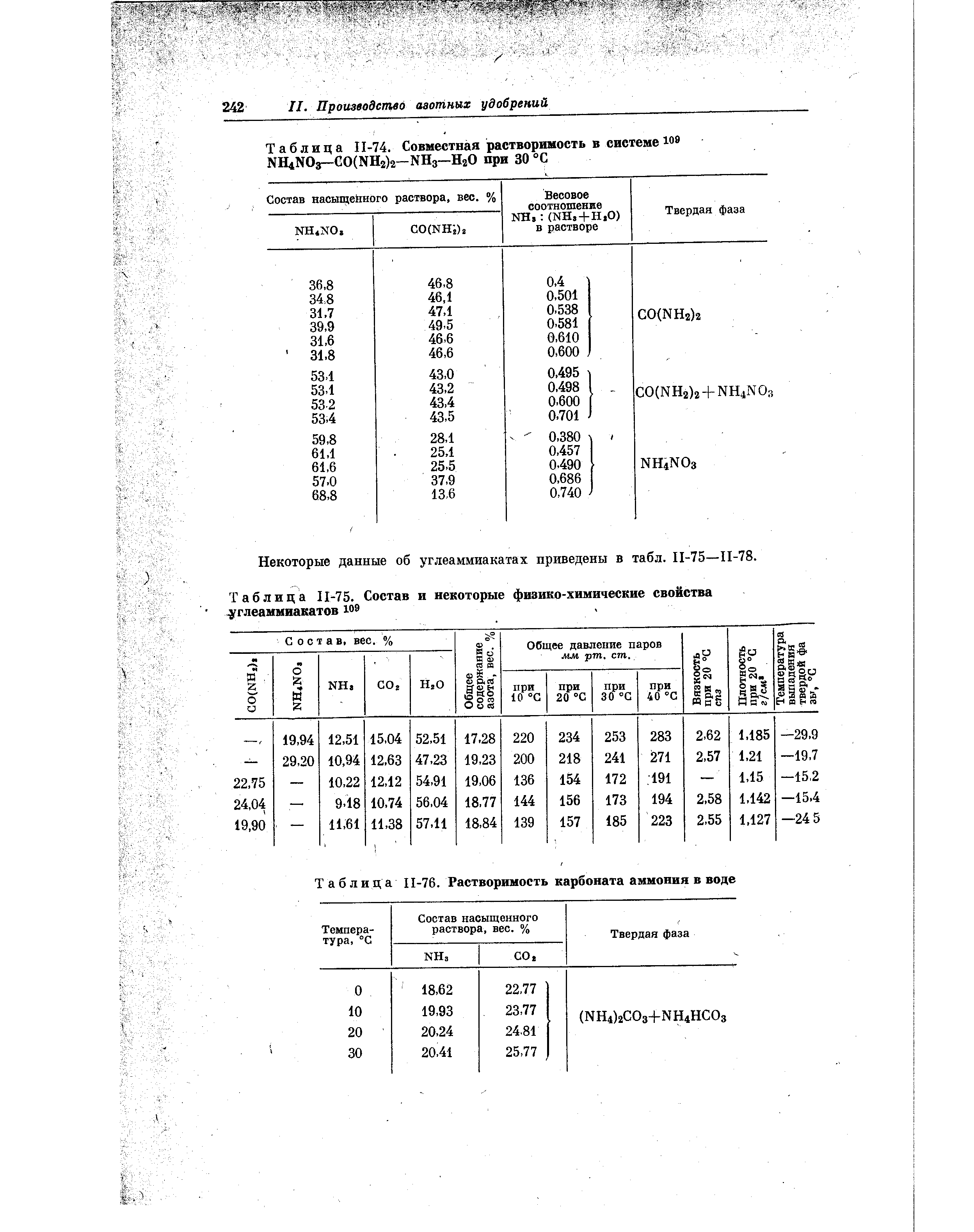 Таблица П-76. Растворимость <a href="/info/396670">карбоната аммония</a> в воде
