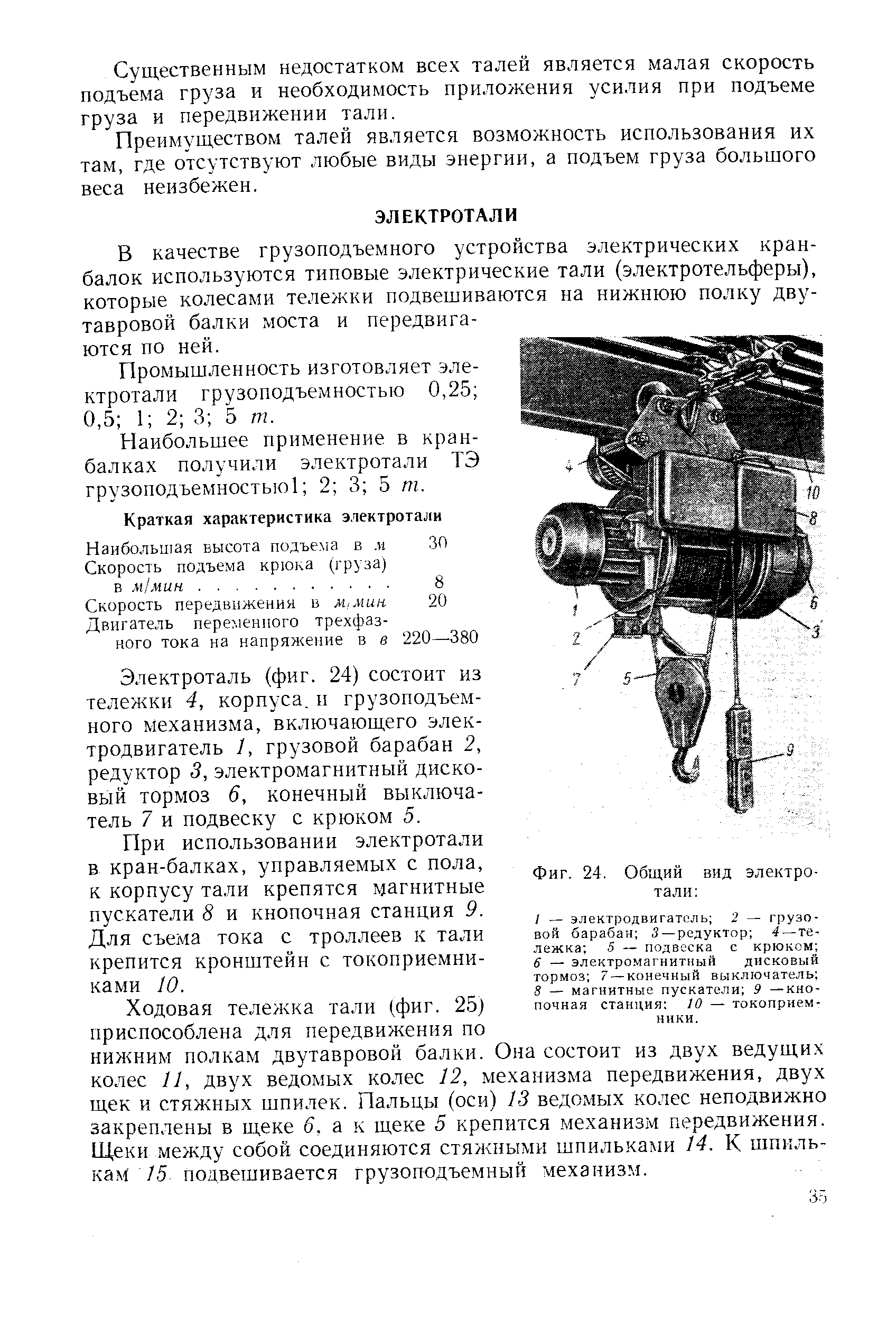 В качестве грузоподъемного устройства электрических кран-балок используются типовые электрические тали (электротельферы), которые колесами тележки подвешиваются на нижнюю полку двутавровой балки моста и передвигаются по ней.
