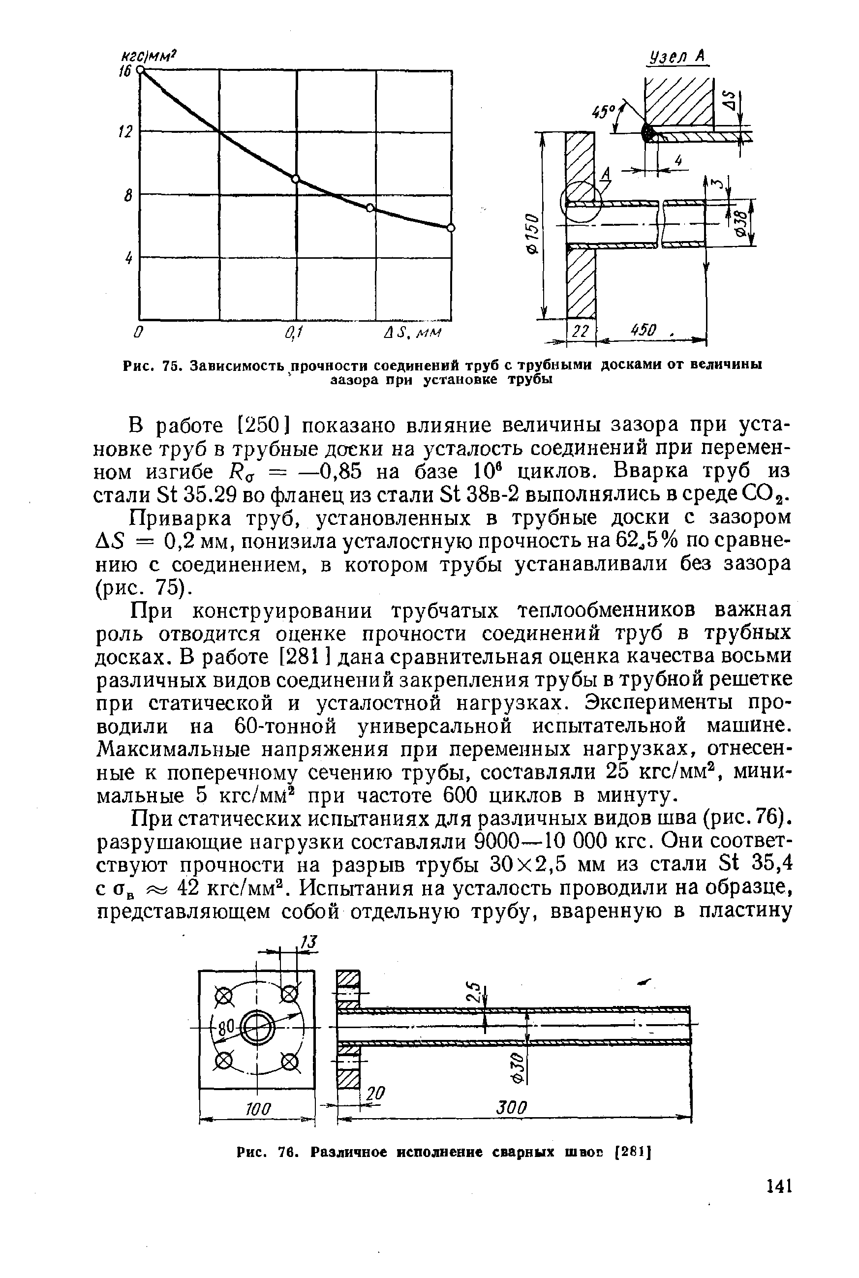 Прочность трубы