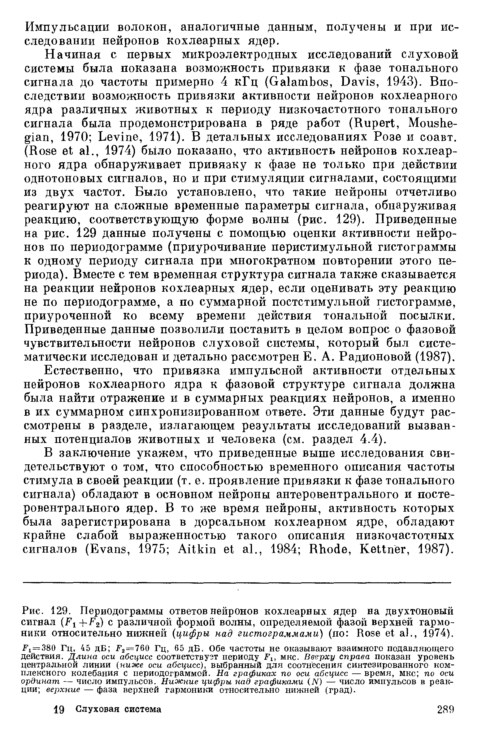 Рис. 129. Периодограммы ответов нейронов кохлеарных ядер на двухтоновый сигнал (F1+F2) с различной <a href="/info/55675">формой волны</a>, определяемой фазой верхней гармоники относительно нижней (цифры над гистограммами) (по Rose et al., 1974).
