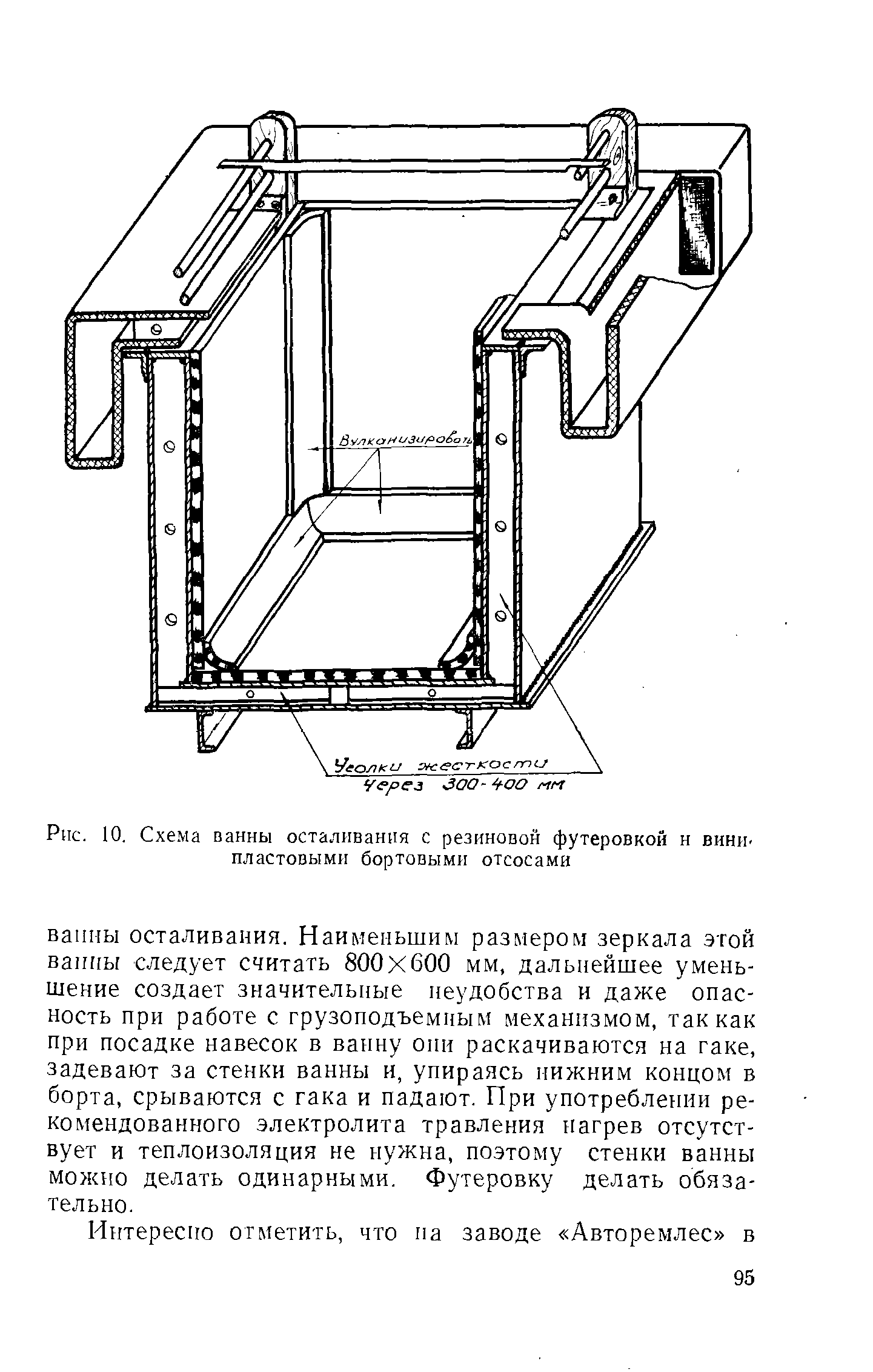 Рис. 10, Схема ванны осталивания с резиновой футеровкой н вини, пластовыми бортовыми отсосами
