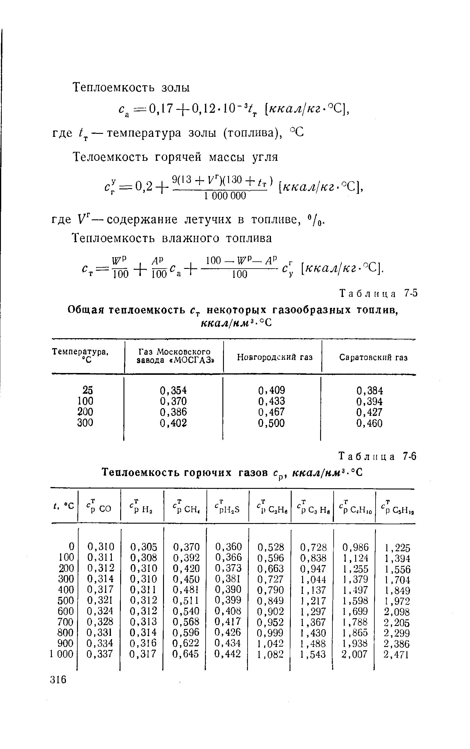 Теплоемкость газов таблица