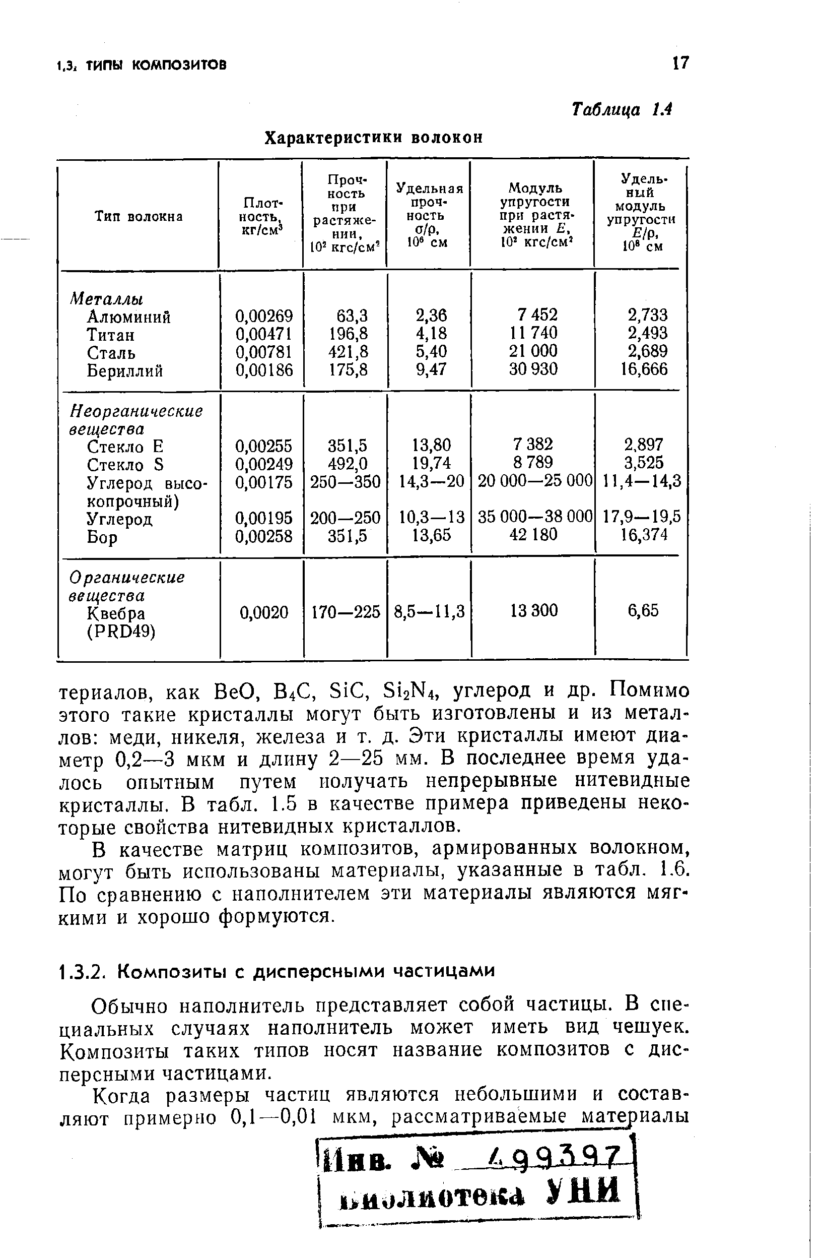 Обычно наполнитель представляет собой частицы. В специальных случаях наполнитель может иметь вид чешуек. Композиты таких типов носят название композитов с дисперсными частицами.
