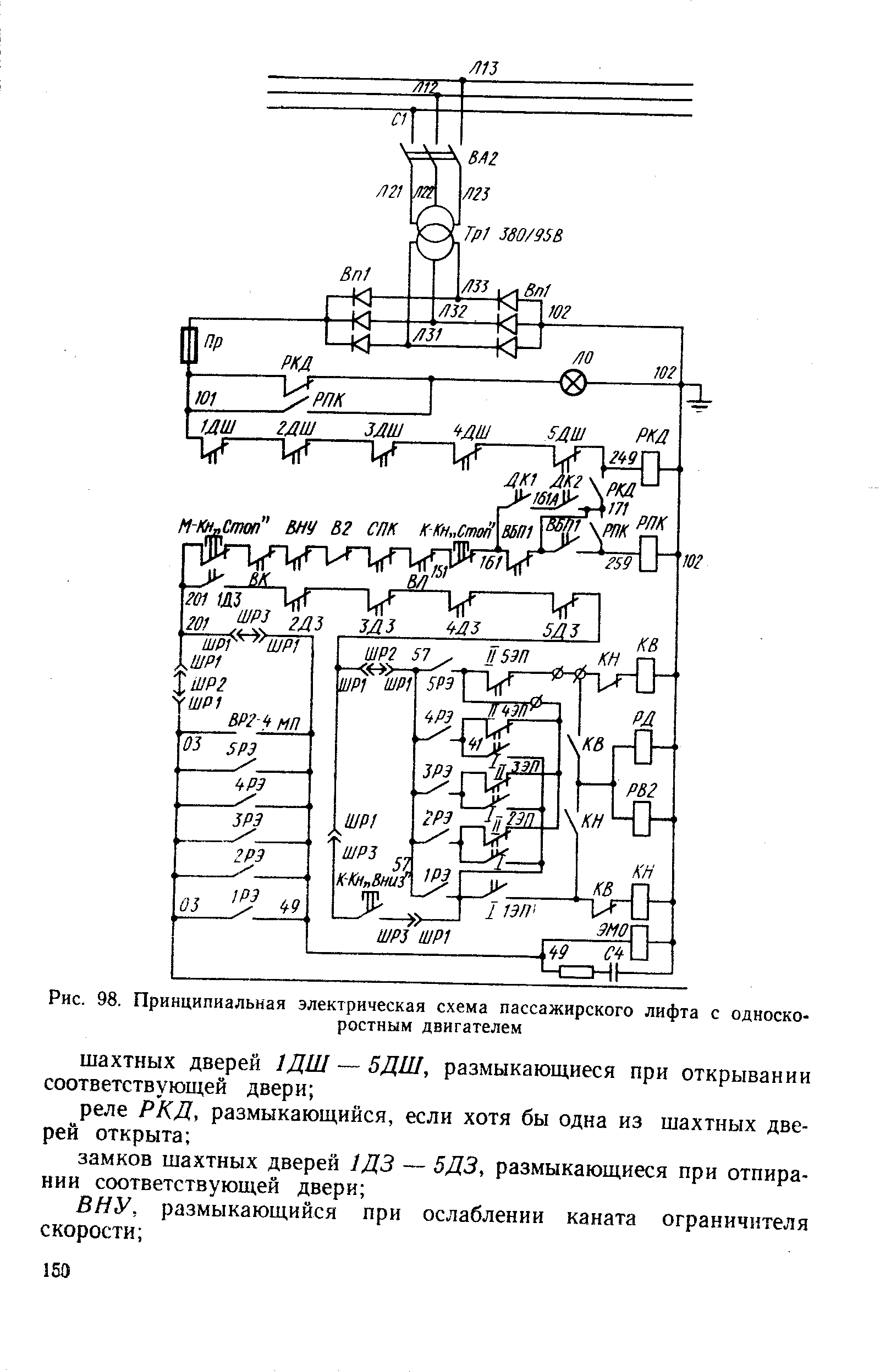 Схема электропривода пассажирского лифта