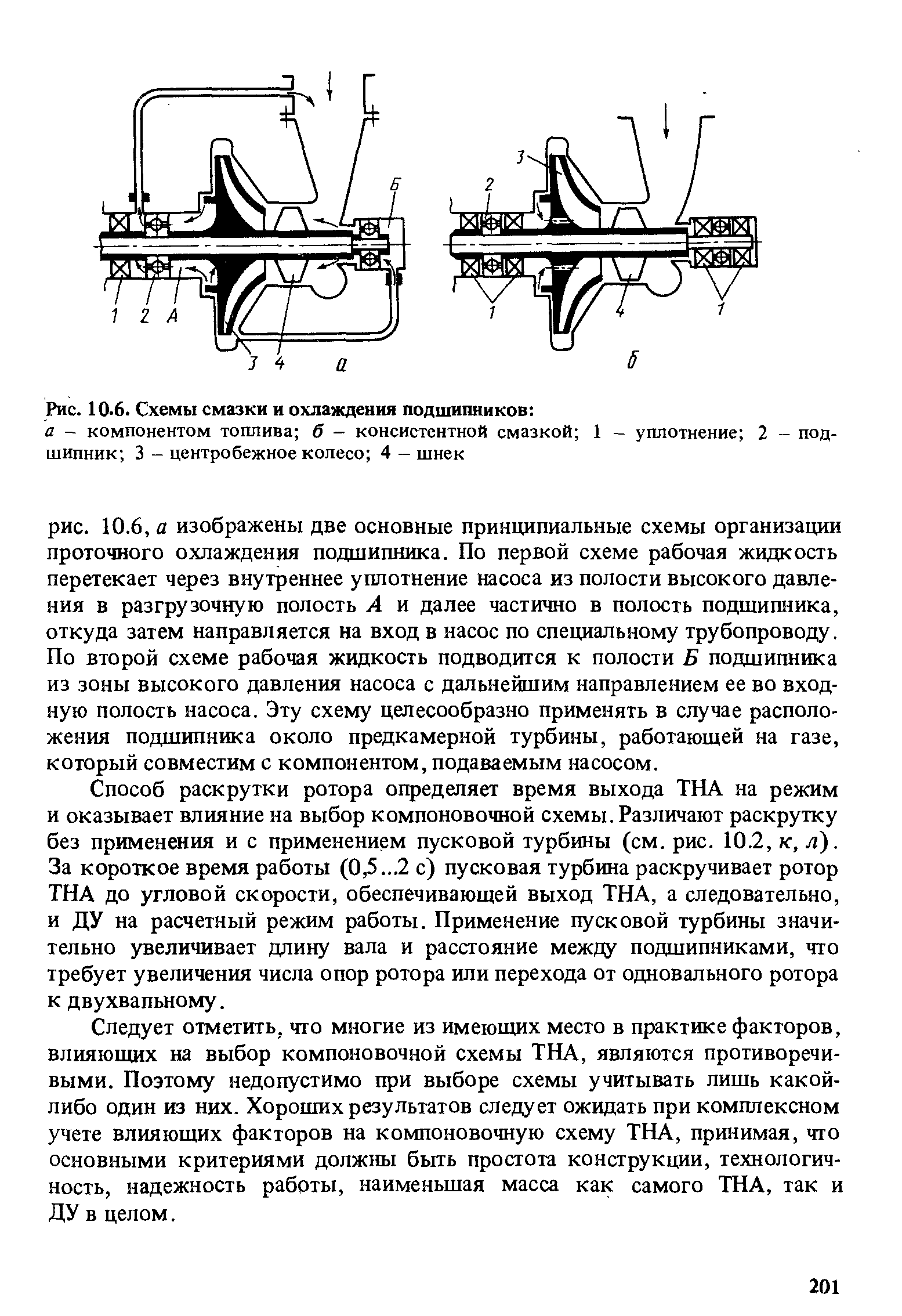 Схема смазки насоса. Смазка подшипников вертикальных насосов. Картерная система смазки подшипников. Система смазки подшипников насоса. Картерная смазка подшипников насоса.