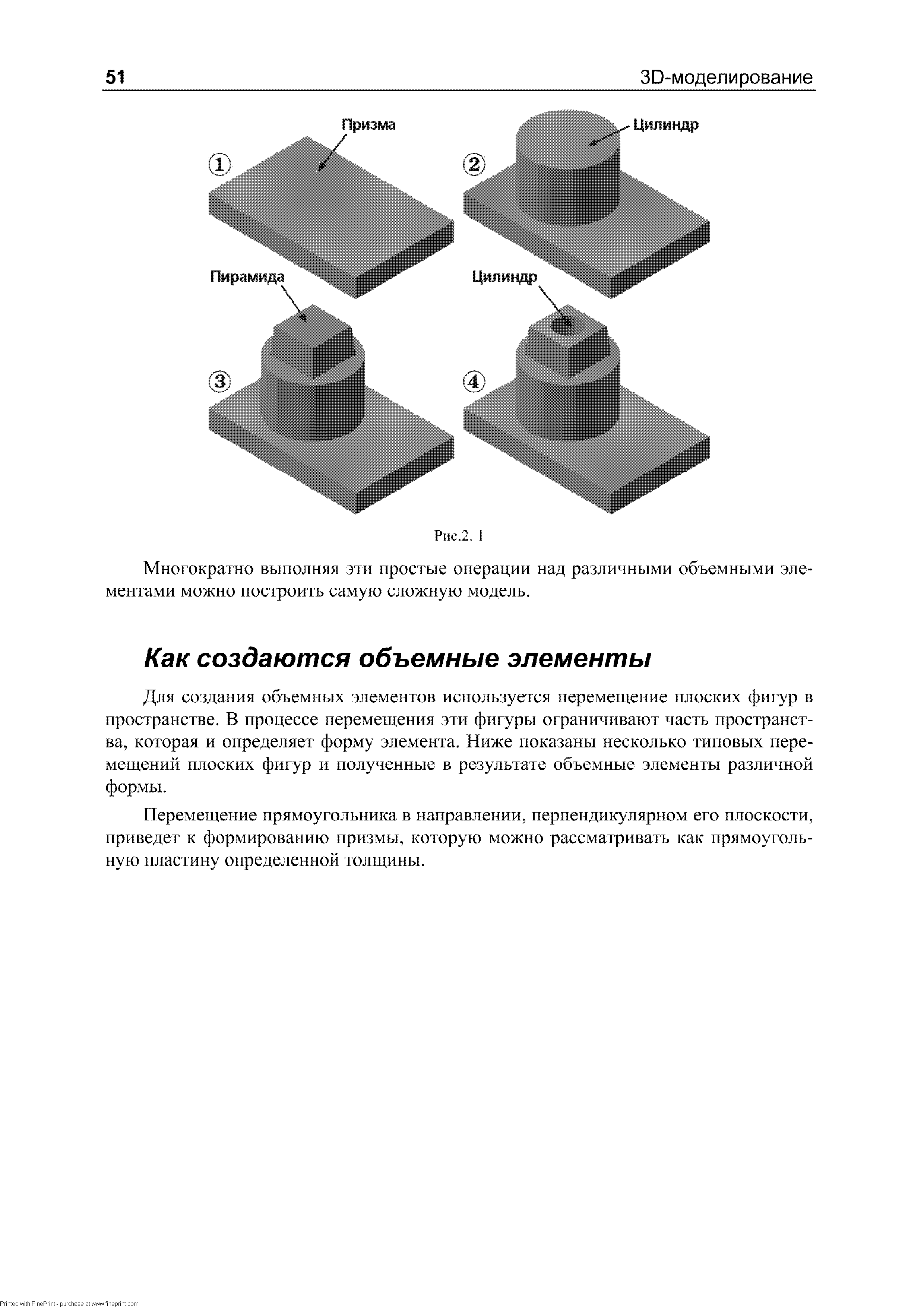 Для создания объемных элементов используется перемещение плоских фигур в пространстве. В процессе перемещения эти фигуры ограничивают часть пространства, которая и определяет форму элемента. Ниже показаны несколько типовых перемещений плоских фигур и полученные в результате объемные элементы различной формы.
