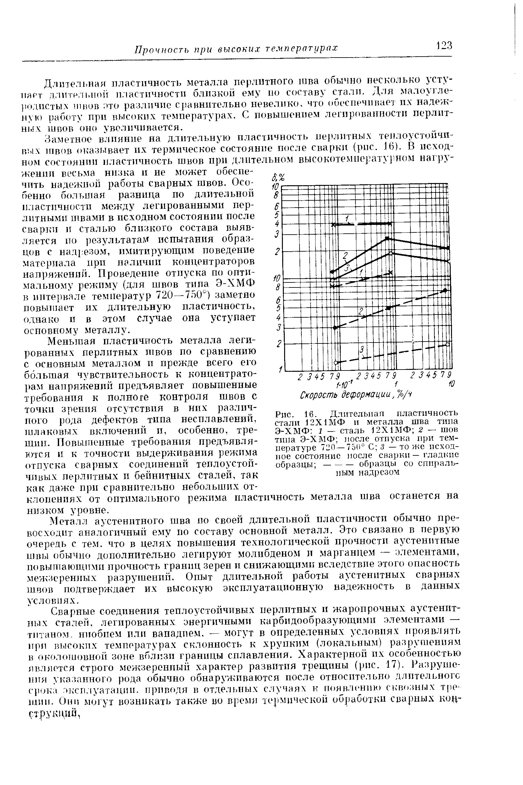 Меньшая пластичность металла легированных перлитных швов по сравнению с основным металлом и прежде всего его большая чувствительность к концентраторам напряжений предъявляет повышенные требованпя к полноте контроля швов с точки зрения отсутствия в них различного рода дефектов тина несплавлений, шлаковых включений п, особенно, трещип. Повышенные требования предъявляются и к точности выдерживания режима отпуска сварных соединений теплоустойчивых перлитных и беинитных сталей, так как даже при сравнительно небольших отклонениях от оптимального режима пластичность металла шва останется на низком уровне.
