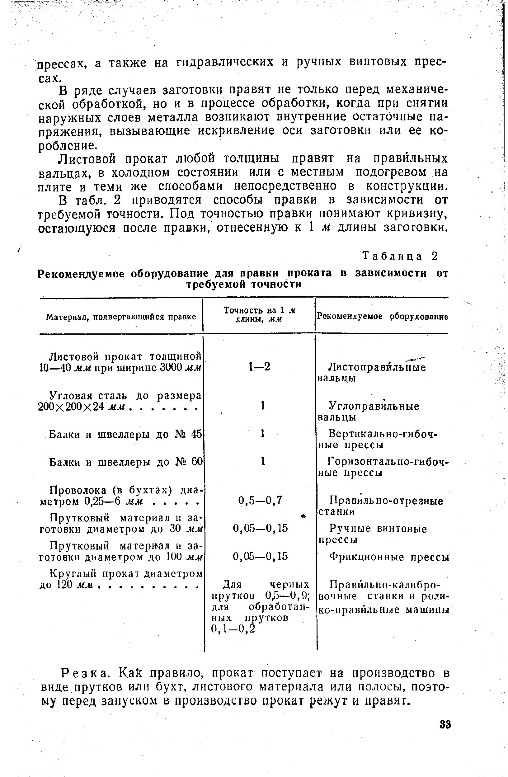 В ряде случаев заготовки правят не только перед механической обработкой, но и в процессе обработки, когда при снятии наружных слоев металла возникают внутренние остаточные напряжения, вызывающие искривление оси заготовки или ее коробление.
