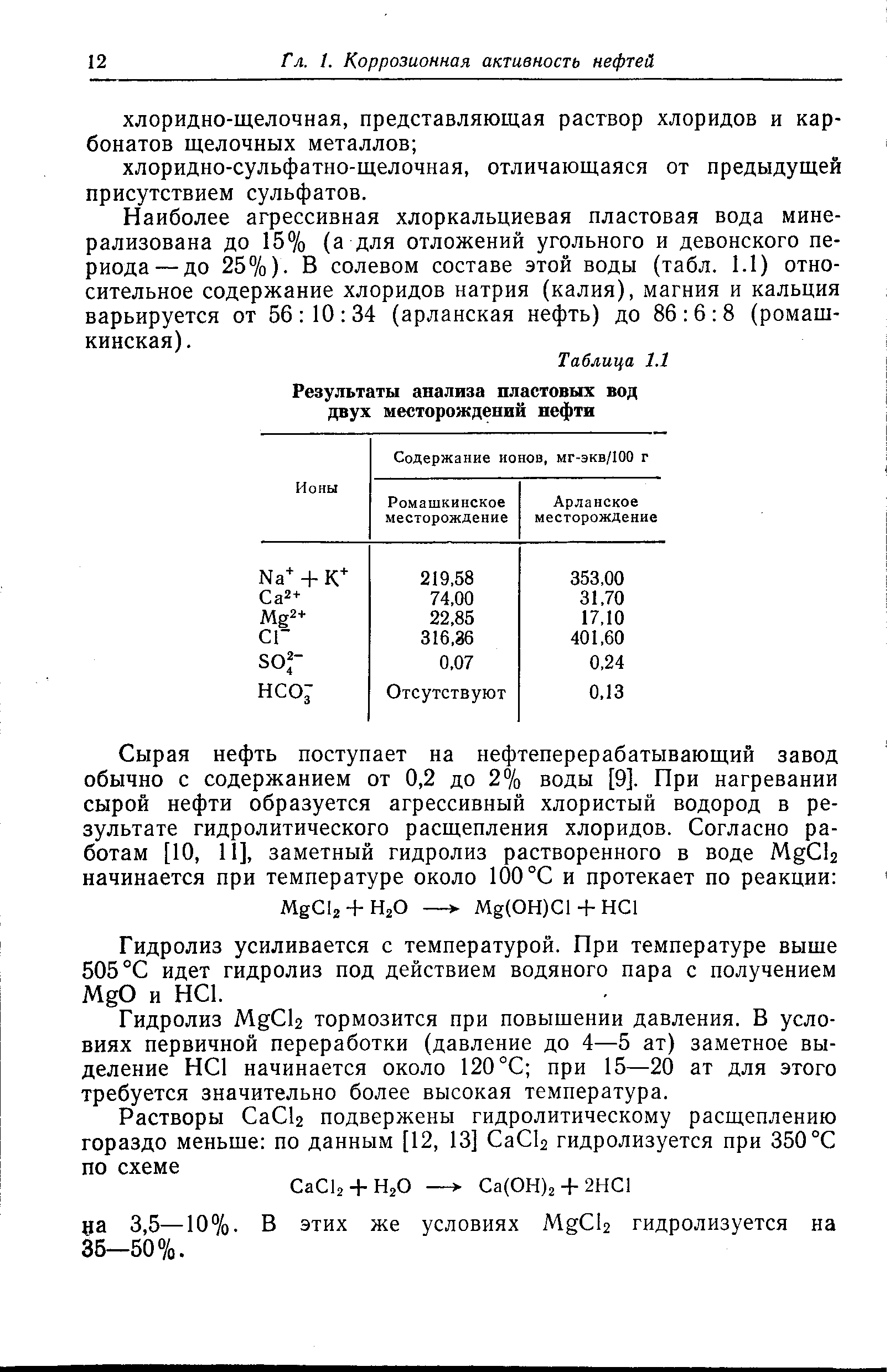 Гидролиз усиливается с температурой. При температуре выше 505 °С идет гидролиз под действием водяного пара с получением MgO и H l.
