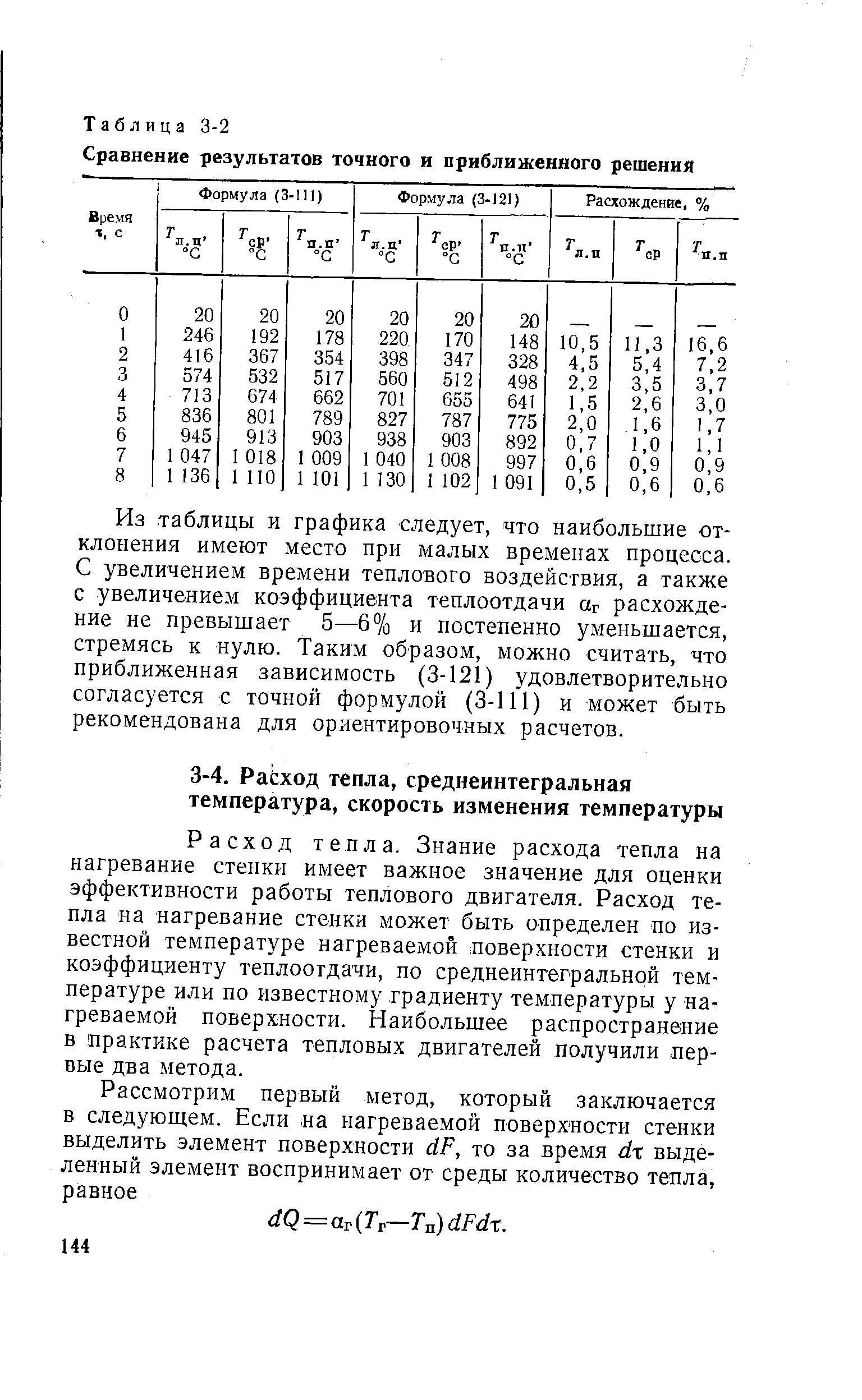 Расход тепла. Знание расхода тепла на нагревание стенки имеет важное значение для оценки эффективности работы теплового двигателя. Расход тепла на нагревание стенки может быть определен по известной температуре нагреваемой поверхности стенки и коэффициенту теплоотдачи, по среднеинтегральной температуре или по известному градиенту температуры у нагреваемой поверхности. Наибольшее распространение в практике расчета тепловых двигателей получили первые два метода.
