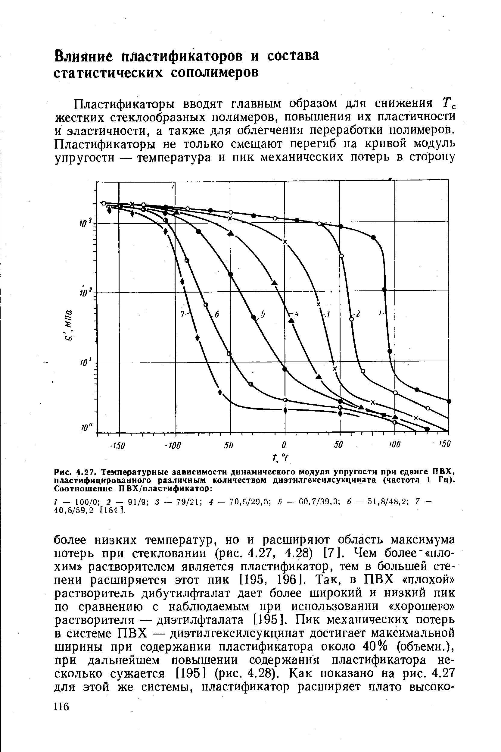 Модуль сдвига резины