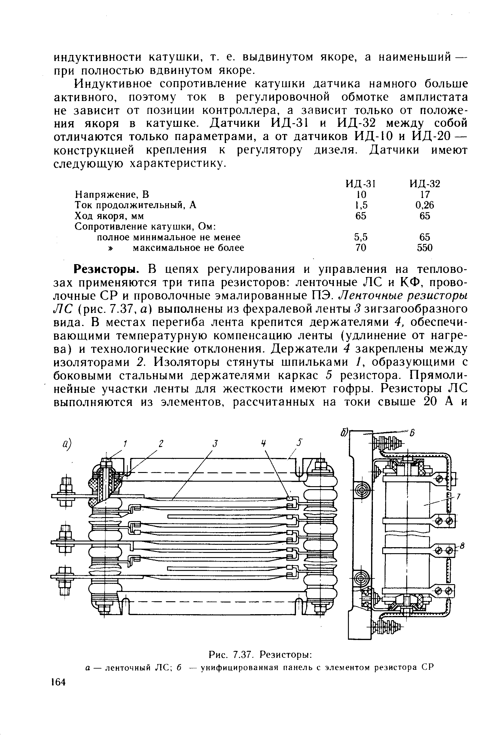 Рис. 7.37. Резисторы а — ленточный ЛС б — унифицированная панель с элементом резистора СР
