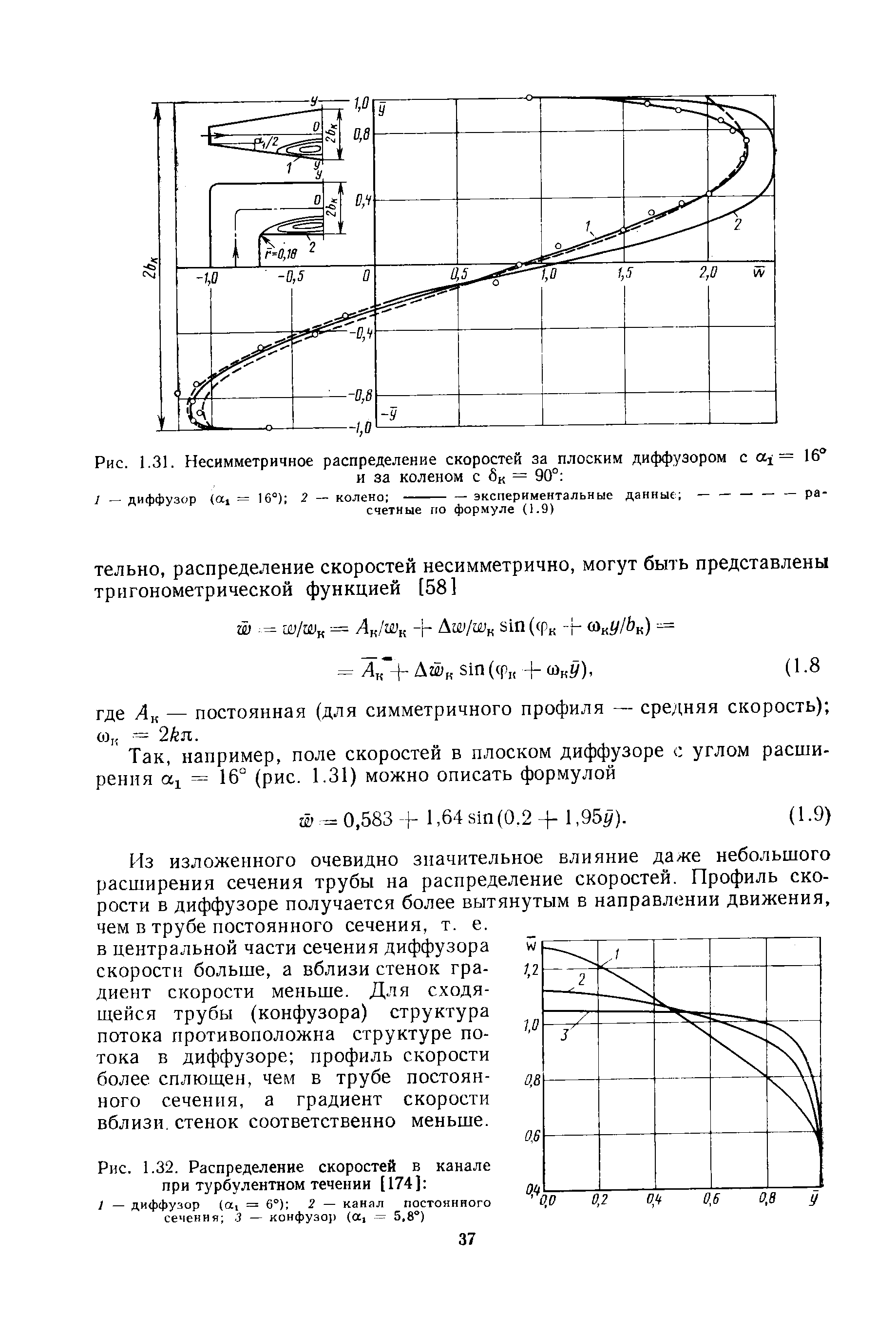 Рис. 1.32. <a href="/info/20718">Распределение скоростей</a> в канале при турбулентном течении [174] 
