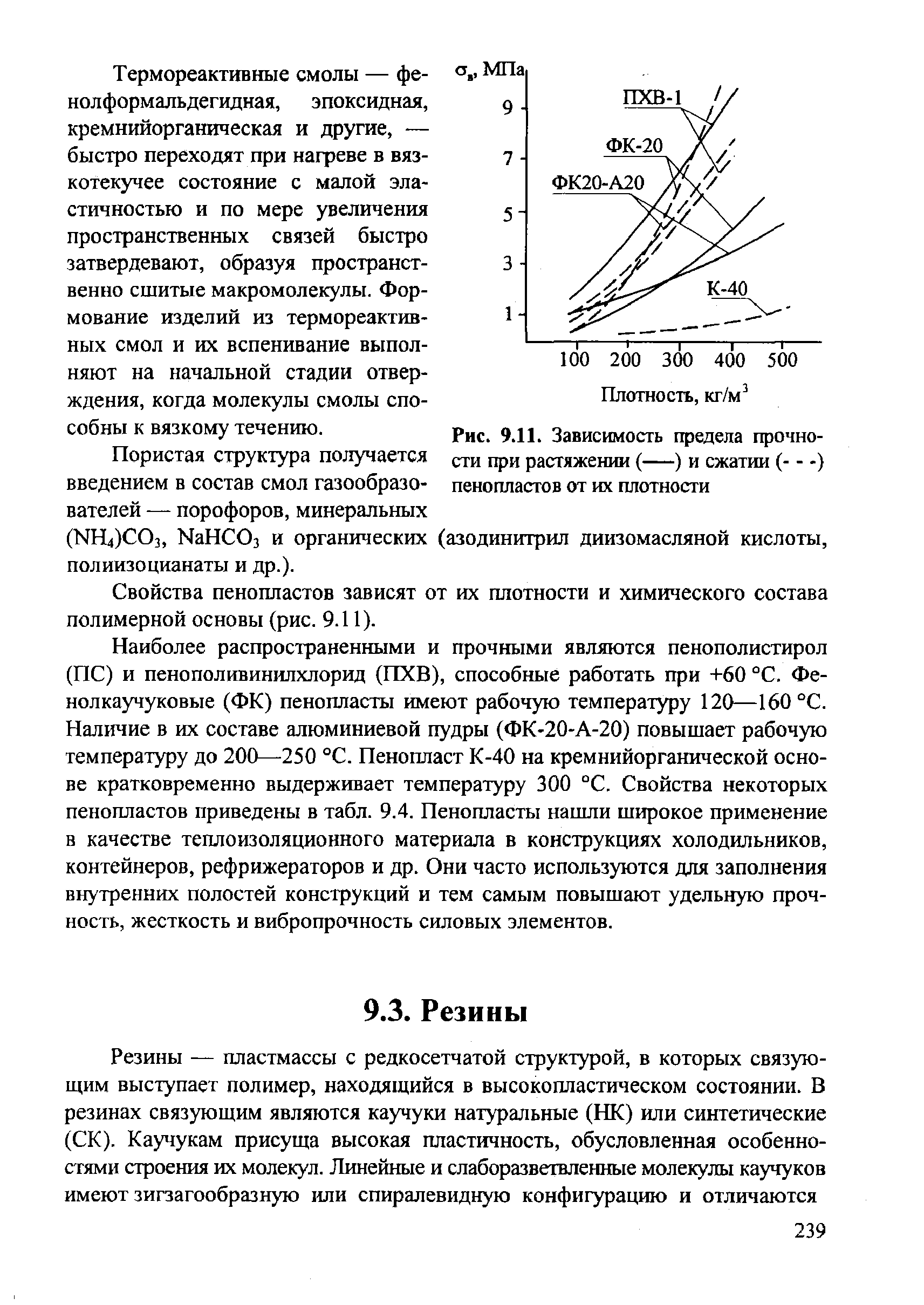 Рис. 9.11. Зависимость предела прочности при растяжении (—) и сжатии (- - -) пенопластов от их плотности
