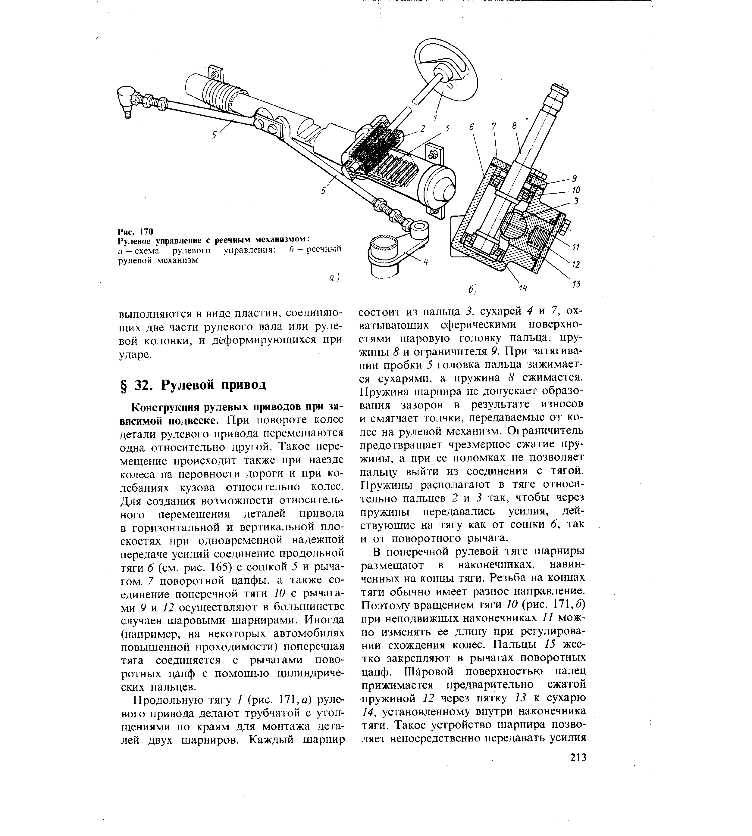 Конструкция рулевых приводов при зависимой подвеске. При повороте колес детали рулевого привода перемещаются одна относительно другой. Такое перемещение происходит также при наезде колеса на неровности дороги и при колебаниях кузова относительно колес. Для создания возможности относительного перемещения деталей привода в горизонтальной и вертикальной плоскостях при одновременной надежной передаче усилий соединение продольной тяги б (см. рис. 165) с сощкой 5 и рычагом 7 поворотной цапфы, а также соединение поперечной тяги К) с рычагами 9 и 72 осуществляют в большинстве случаев шаровыми шарнирами. Иногда (например, на некоторых автомобилях повышенной проходимости) поперечная тяга соединяется с рычагами поворотных цапф с помощью цилиндрических пальцев.

