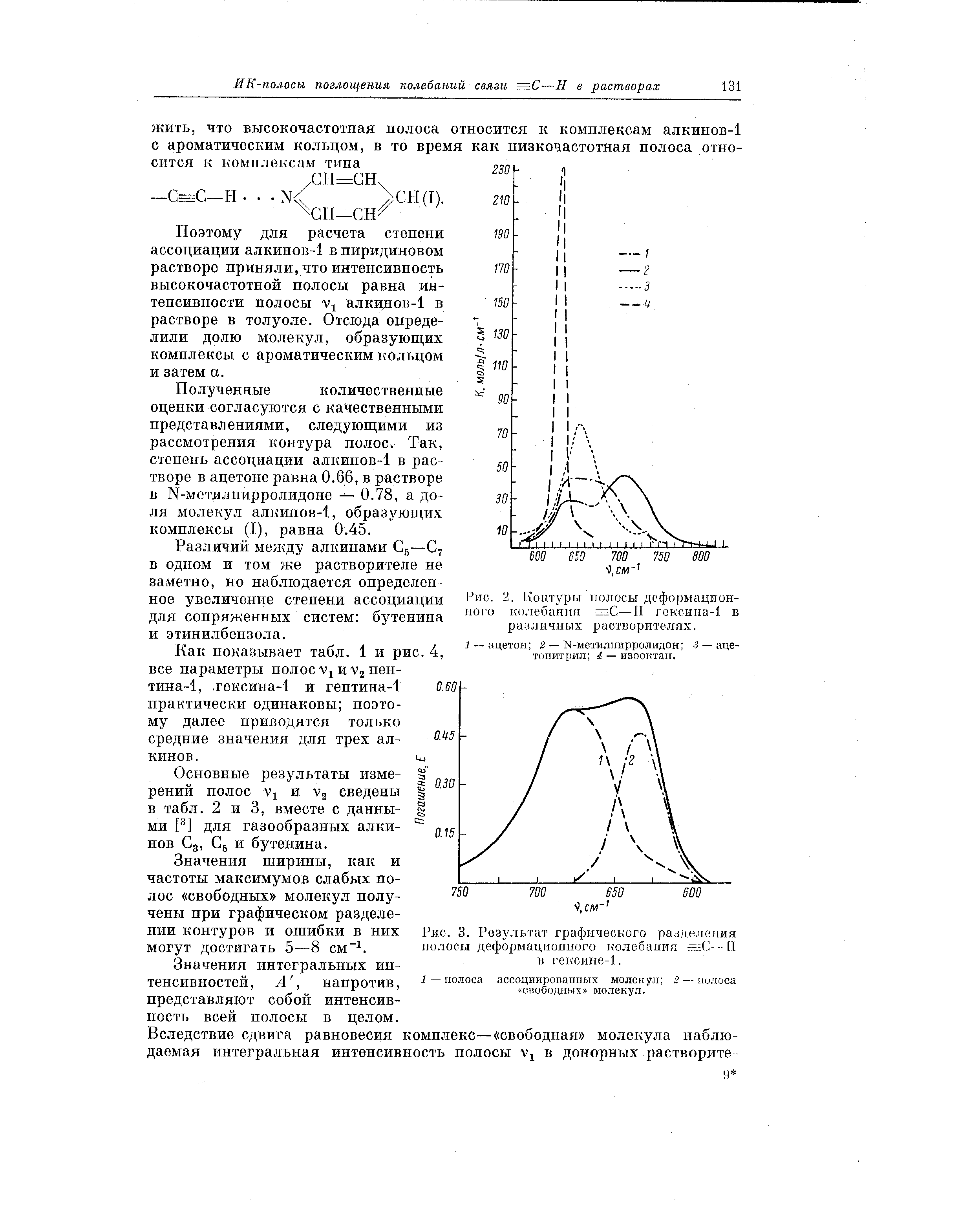 Рис. 3. Результат графического разделения полосы деформационного колебания -Н в гексине-1.
