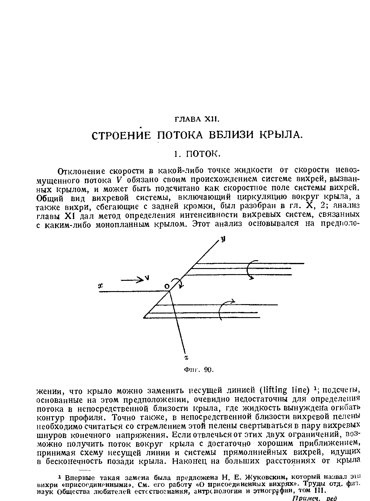 СТРОЕНИЕ ПОТОКА ВБЛИЗИ КРЫЛА.
