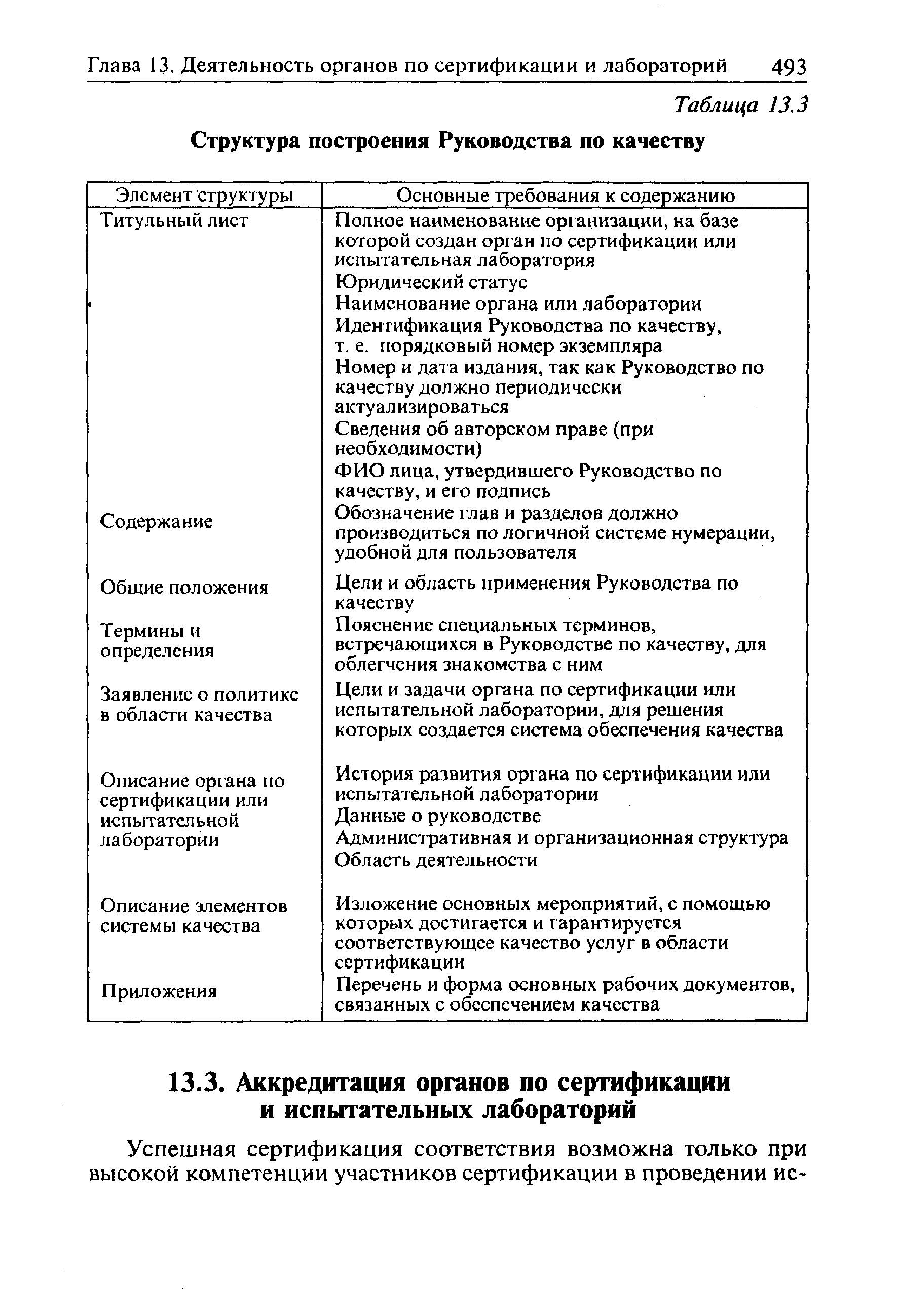 Таблица 13.3 Структура построения Руководства по качеству
