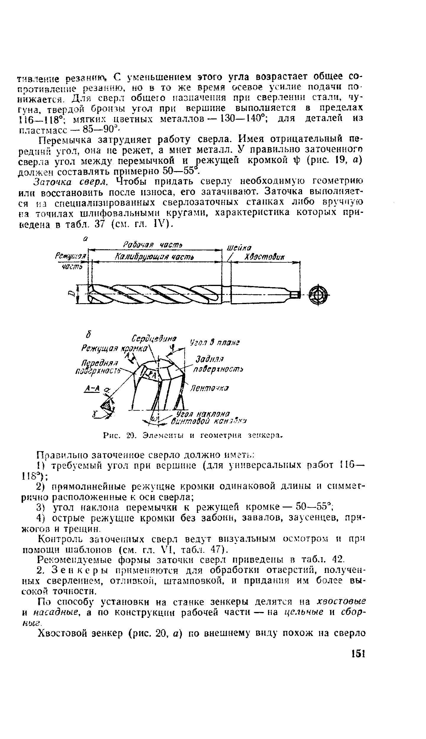 По способу установки на станке зенкеры делятся нз хвостовые и насадные, а по конструкции рабочей части — на цельные и сборные.
