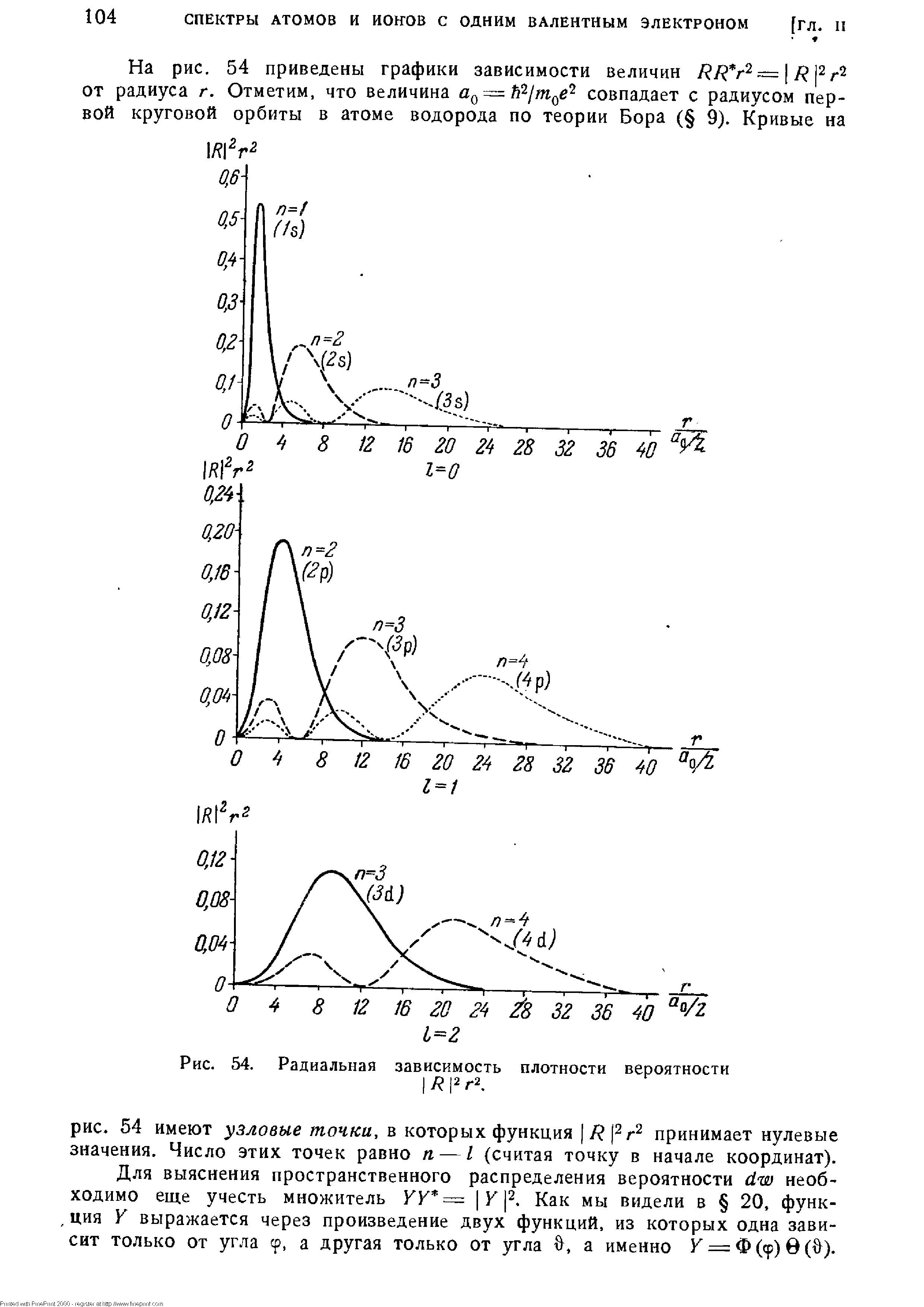 Вероятность электрона. Графики вероятности распределения электронной плотности. Кривая плотности вероятности распределения. Графики радиального распределения электронной плотности. График зависимости радиальной плотности вероятности.