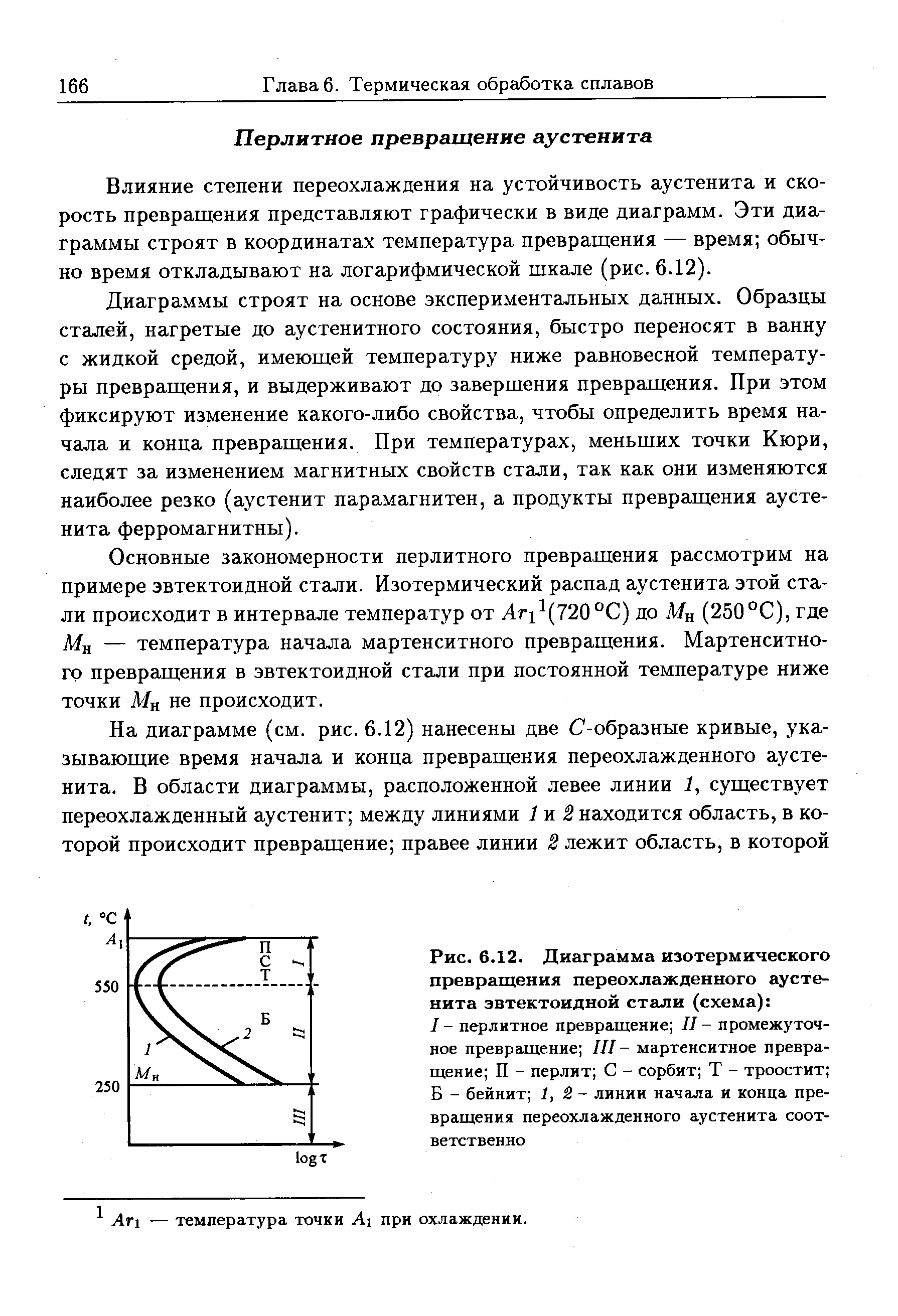 Диаграмма изотермического превращения переохлажденного аустенита эвтектоидной стали