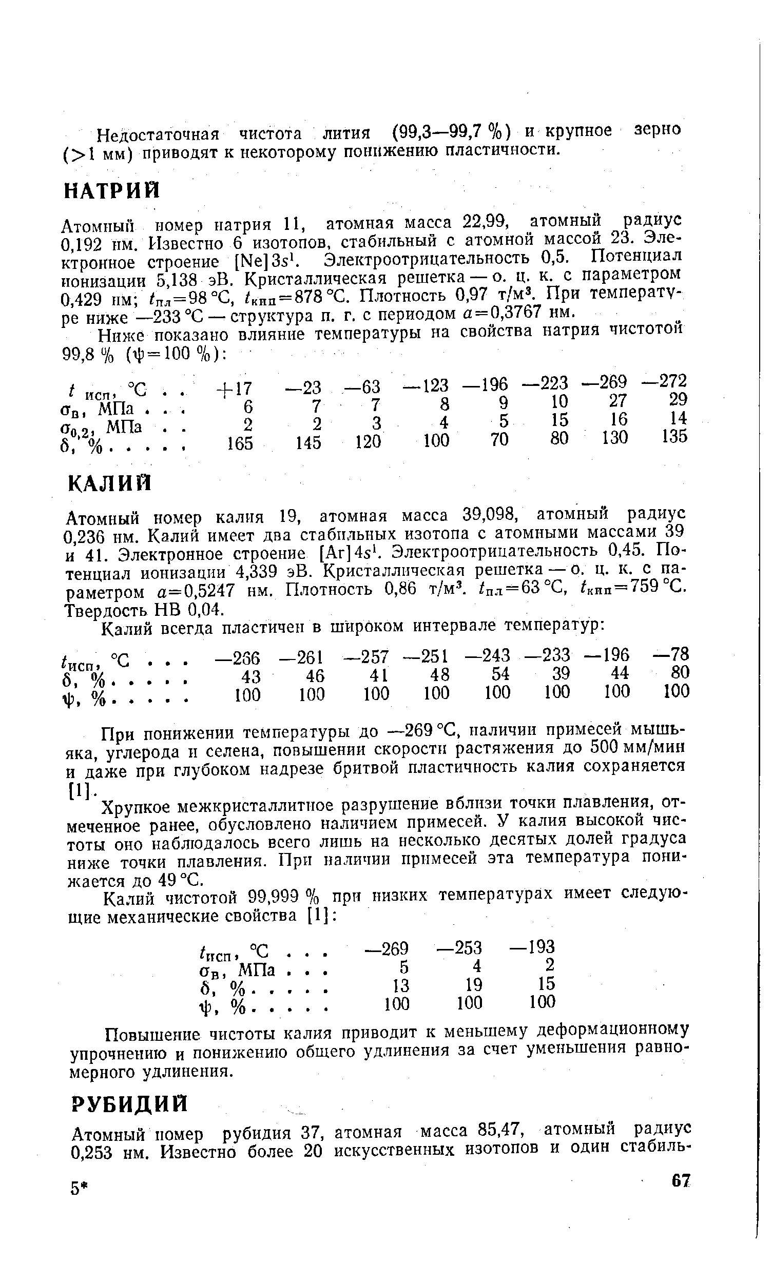 Атомпып номер натрия 11, атомная масса 22,99, атомный радиус 0,192 нм. Известно 6 изотопов, стабильный с атомной массой 23. Электронное строение [Ме]3з. Электроотрицательность 0,5. Потенциал ионизации 5,138 эВ. Кристаллическая решетка — о. ц. к. с параметром 0,429 им /пл=98°С, яп = 878°С. Плотность 0,97 т/мз. При температуре ниже —233 °С — структура п. г. с периодом а = 0,3767 нм.
