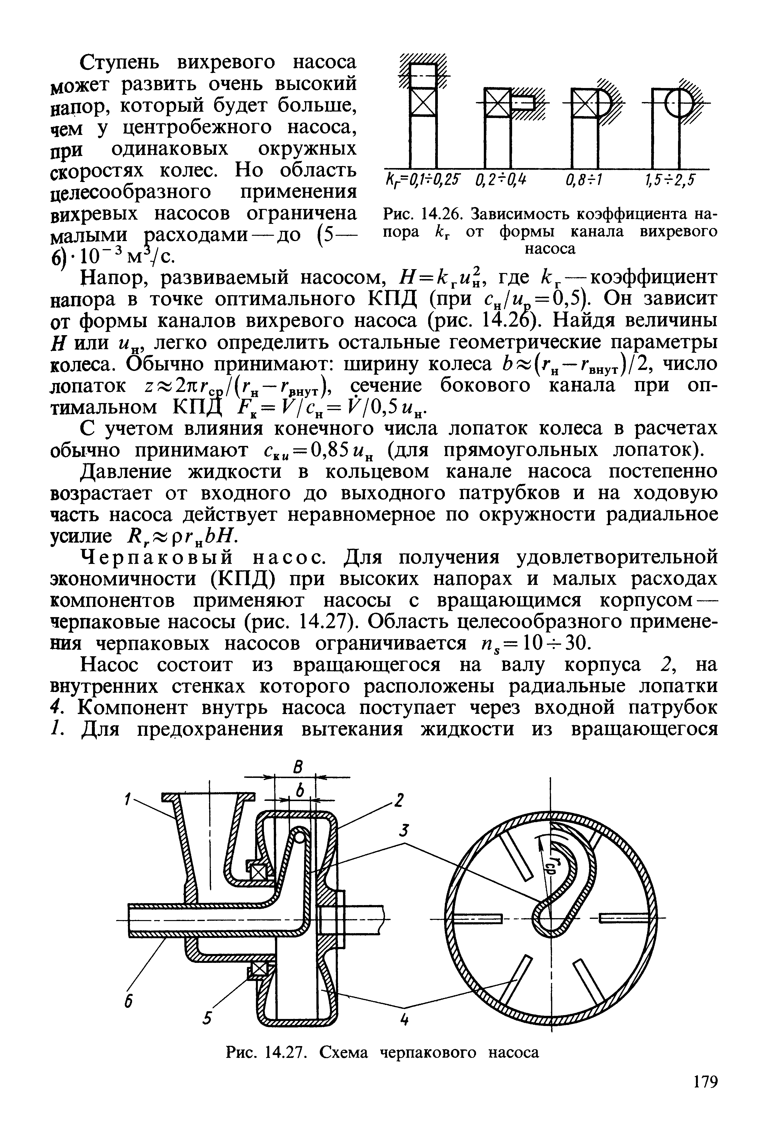 Определить напор развиваемый насосом