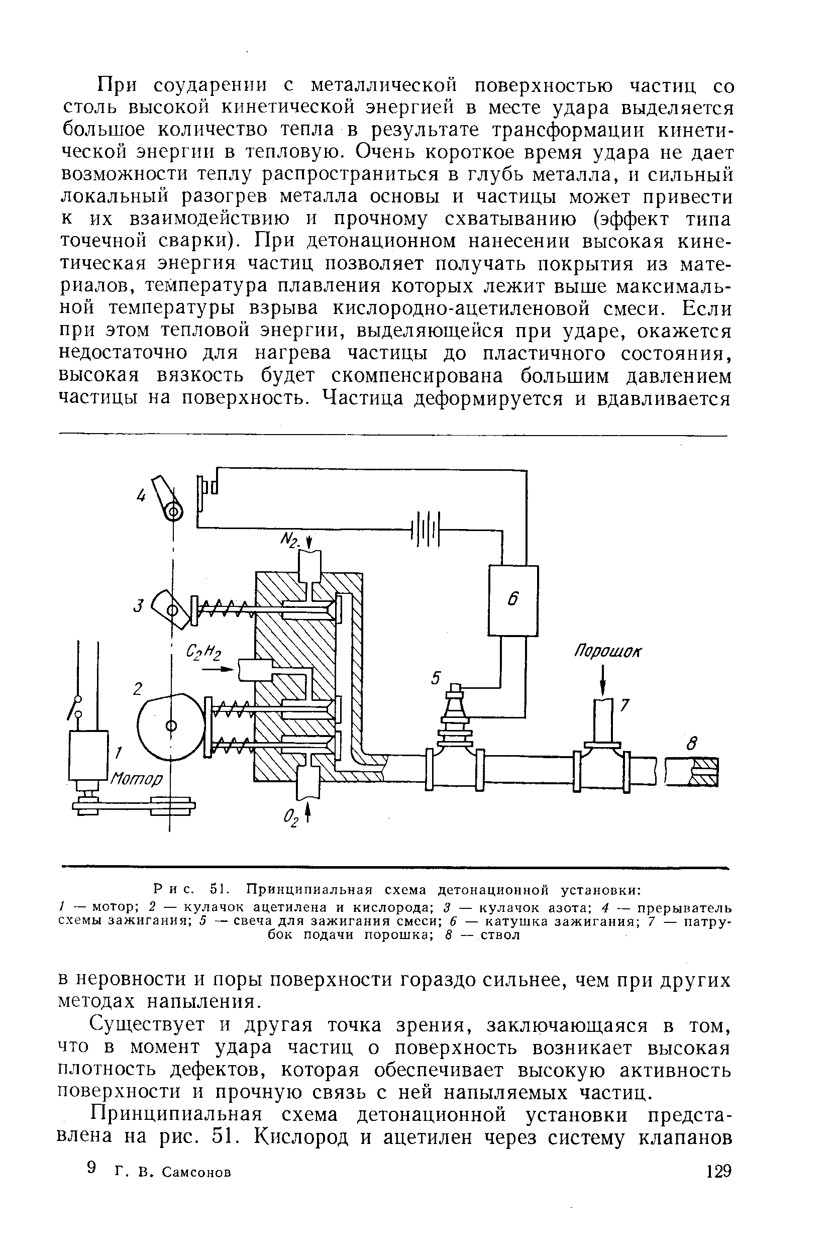 Детонационное напыление схема