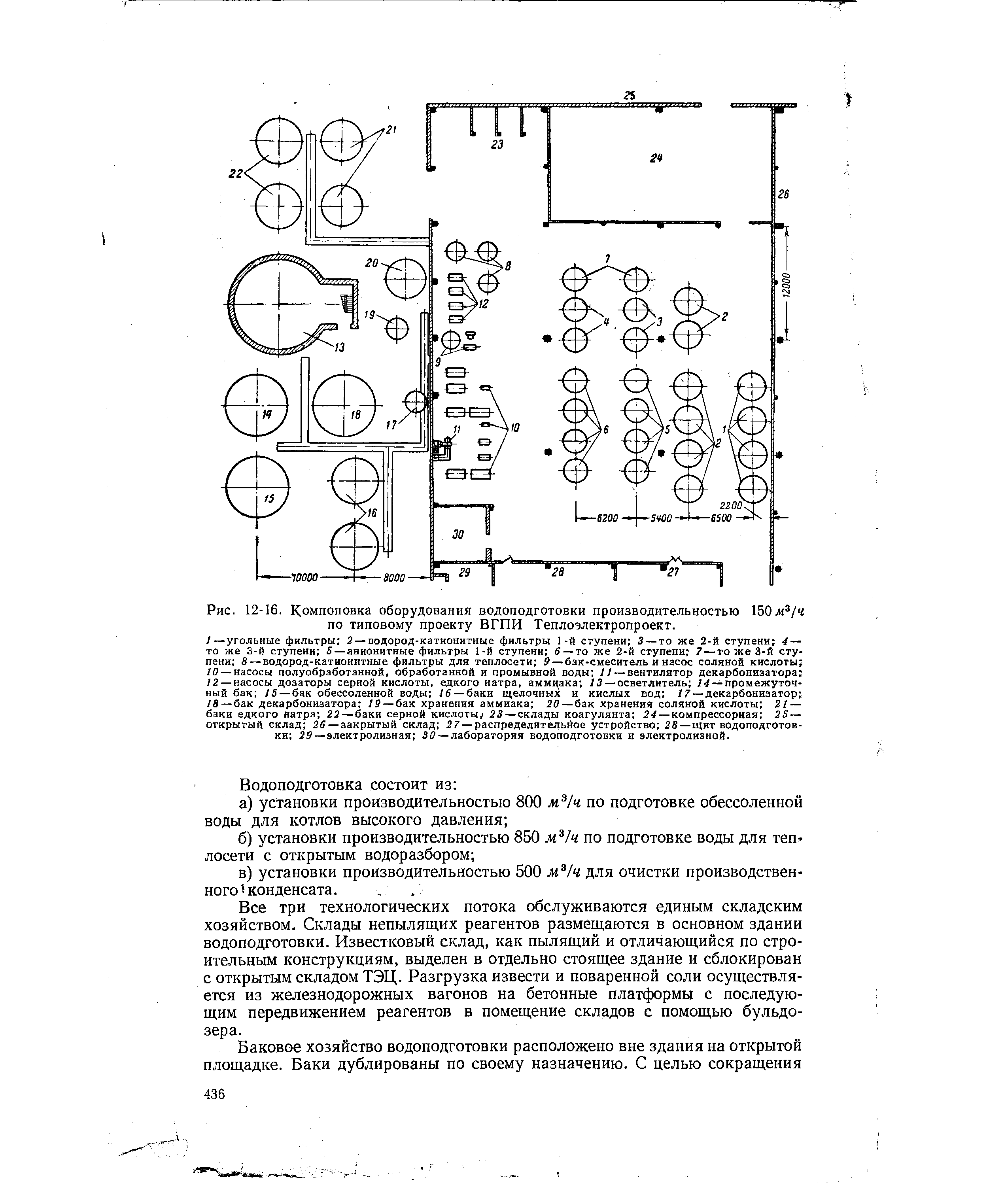 Компоновка аппарата. Типовой проект сооружения водоподготовки производительностью 3000. Схема компоновки аппаратуры ст. Теплоэлектропроект типовой проект. Компоновка водоподготовительного участка.