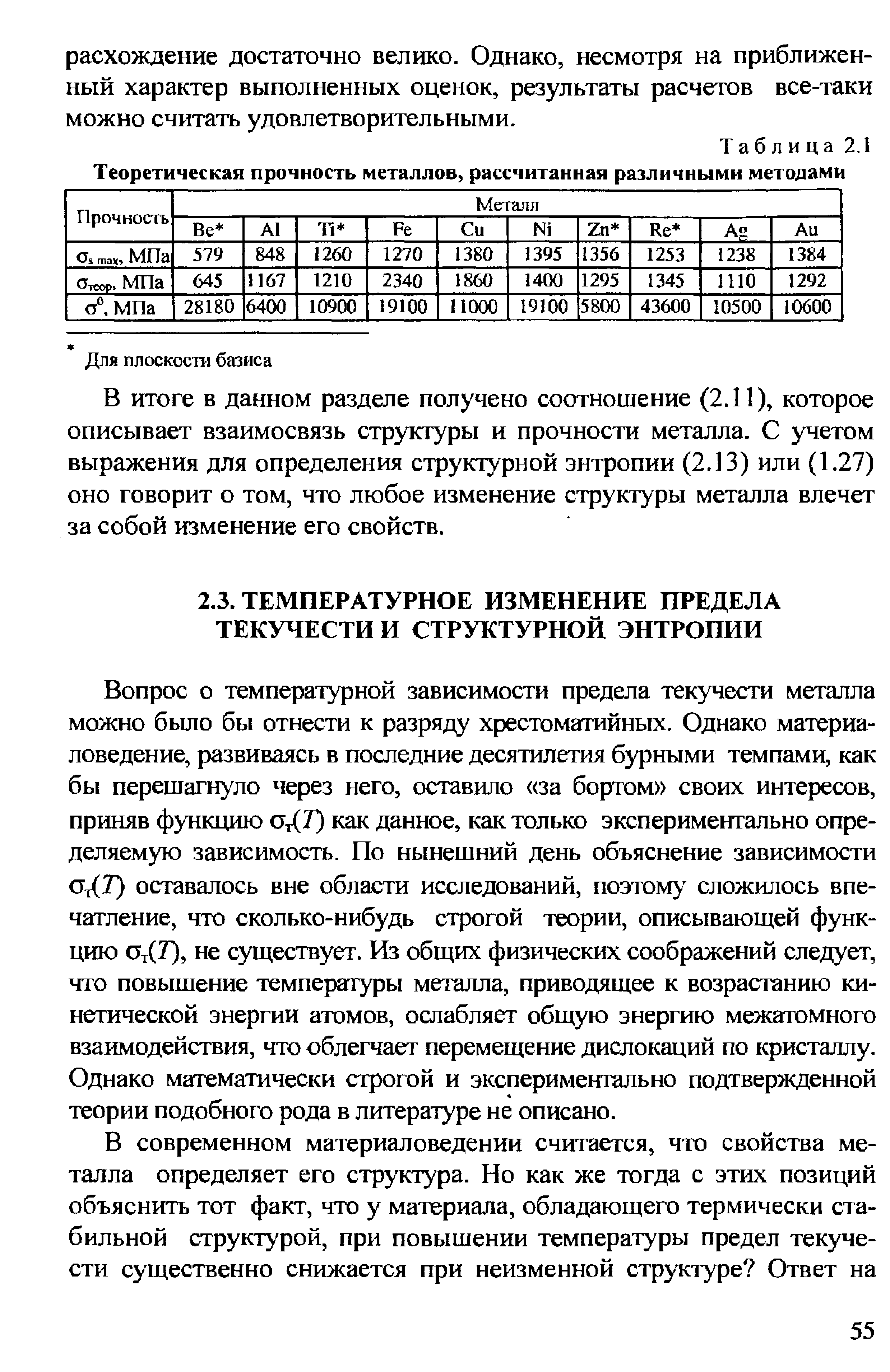 Вопрос о температурной зависимости предела текучести металла можно было бы отнести к разряду хрестоматийных. Однако материаловедение, развиваясь в последние десятилетия бурными темпами, как бы перешагнуло через него, оставило за бортом своих интересов, приняв функцию От(7) как данное, как только экспериментально определяемую зависимость. По нынешний день объяснение зависимости От(7) оставалось вне области исследований, поэтому сложилось впечатление, что сколько-нибудь строгой теории, описывающей функцию От(Г), не существует. Из общих физических соображений следует, что повышение темпераауры металла, приводящее к возрастанию кинетической энергии атомов, ослабляет общую энергию межатомного взаимодействия, что облегчает перемещение дислокаций по кристаллу. Однако математически строгой и экспериментально подтвержденной теории подобного рода в литературе не описано.
