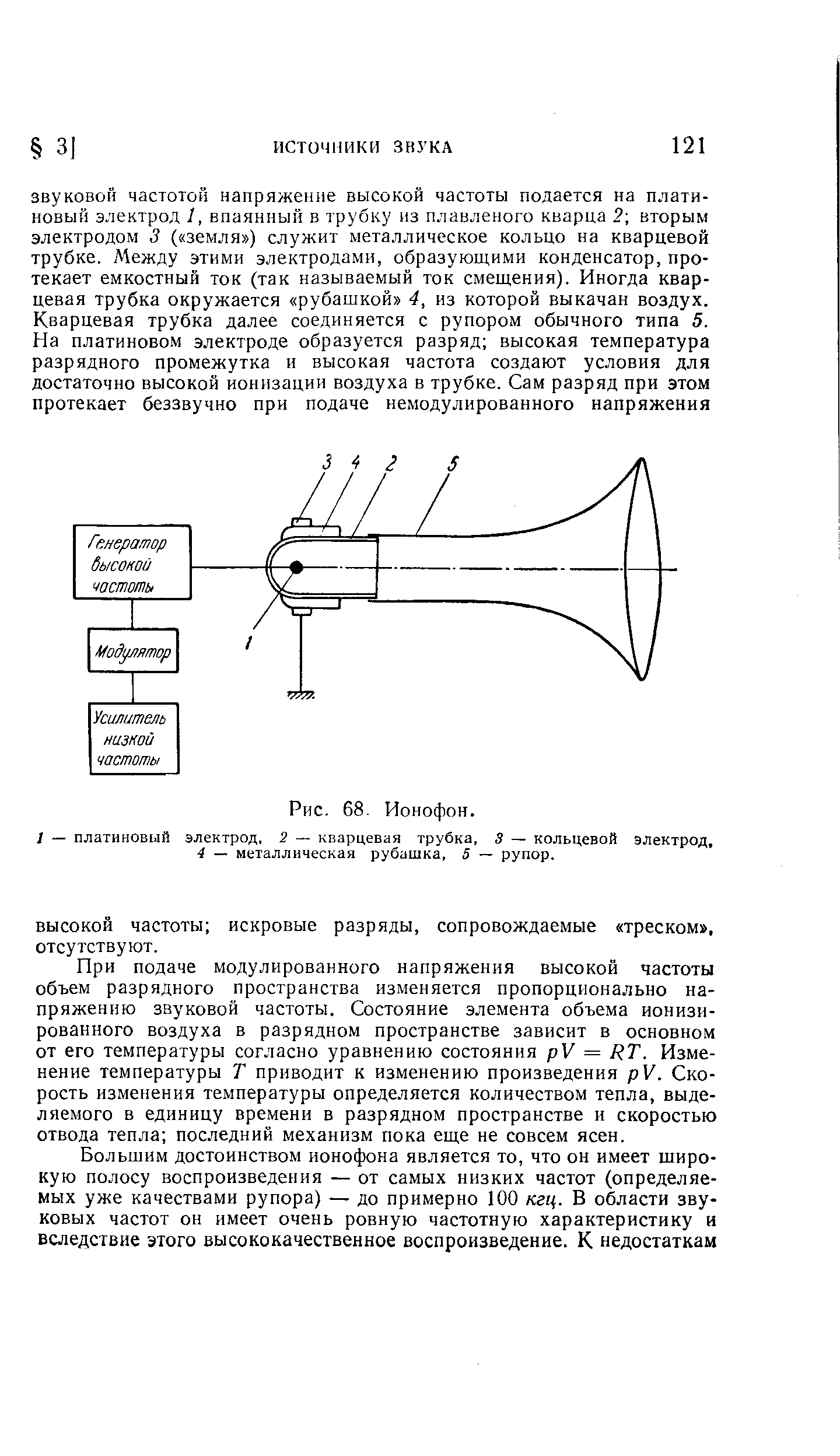 При подаче модулированного напряжения высокой частоты объем разрядного пространства изменяется пропорционально напряжению звуковой частоты. Состояние элемента объема ионизированного воздуха в разрядном пространстве зависит в основном от его температуры согласно уравнению состояния рУ = ЯТ. Изменение температуры Т приводит к изменению произведения рУ. Скорость изменения температуры определяется количеством тепла, выделяемого в единицу времени в разрядном пространстве и скоростью отвода тепла последний механизм пока еще не совсем ясен.
