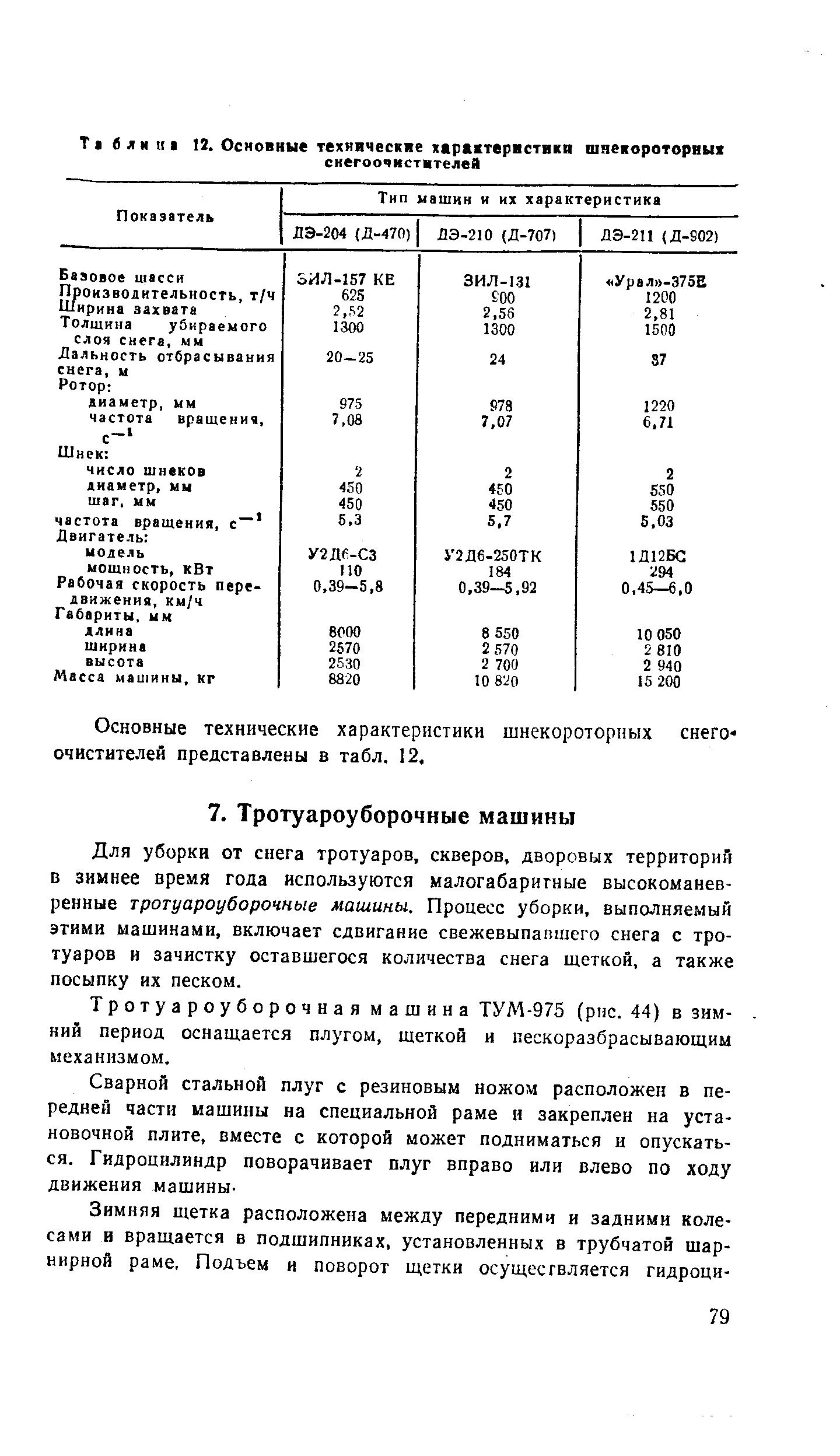 Для уборки от снега тротуаров, скверов, дворовых территорий в зимнее время года используются малогабаритные высокоманев-ренные тротуароуборочные машины. Процесс уборки, выполняемый этими машинами, включает сдвигание свежевыпавшего снега с тротуаров и зачистку оставшегося количества снега щеткой, а также посыпку их песком.
