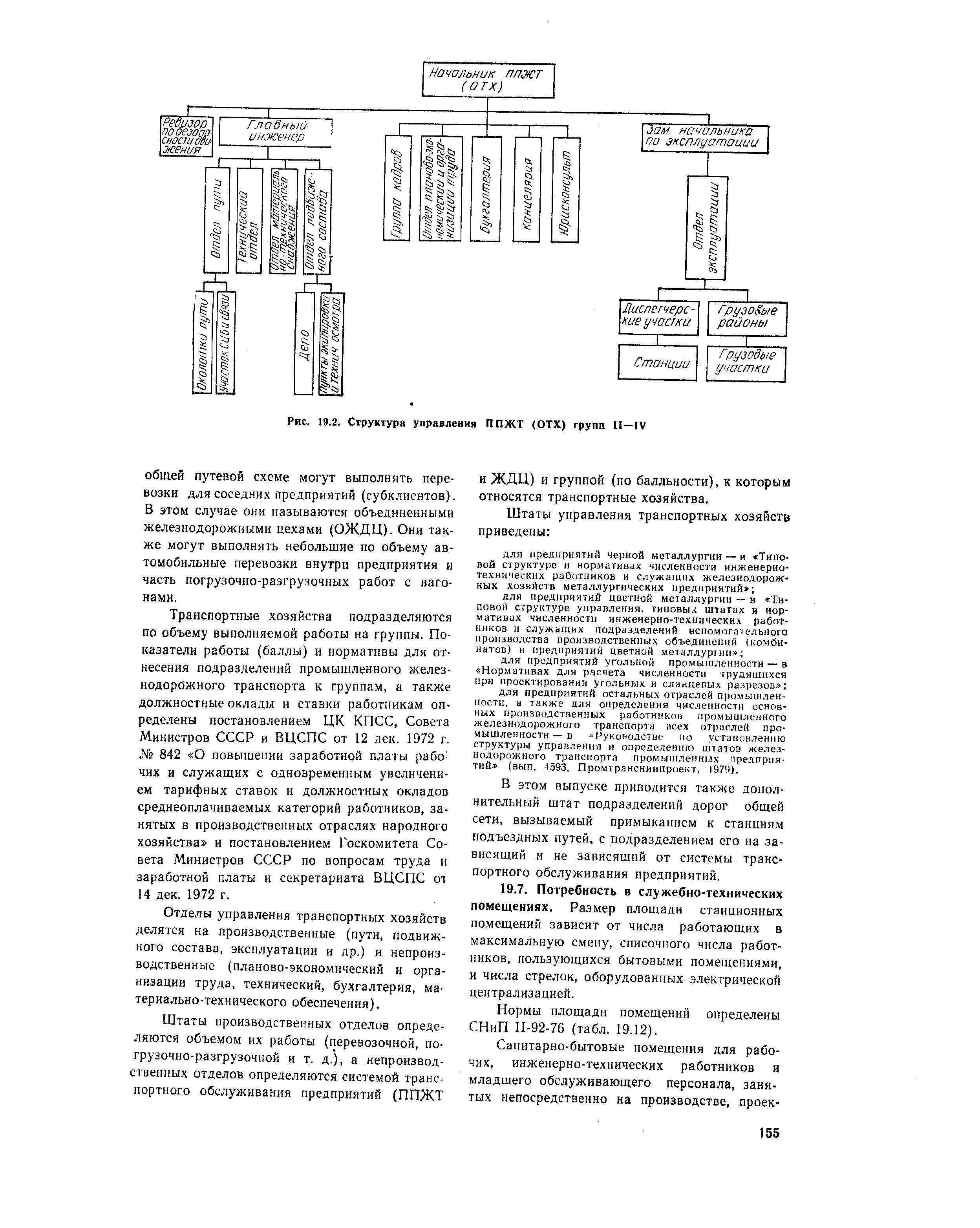 Нормы площади помещений определены СНиП И-92-76 (табл. 19.12).
