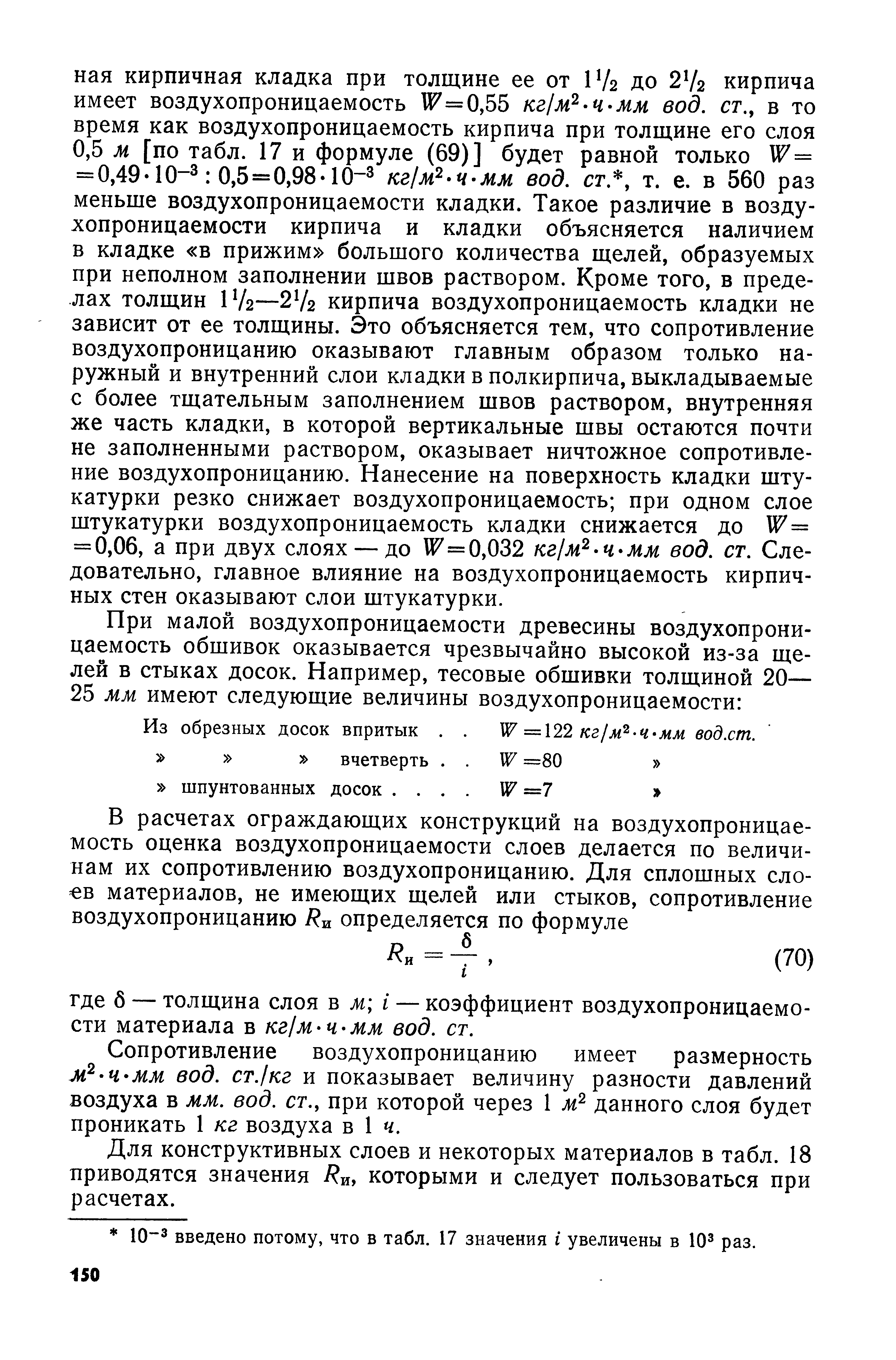 Из обрезных досок впритык. . =122 кг/м -ч-мм вод.ст.
