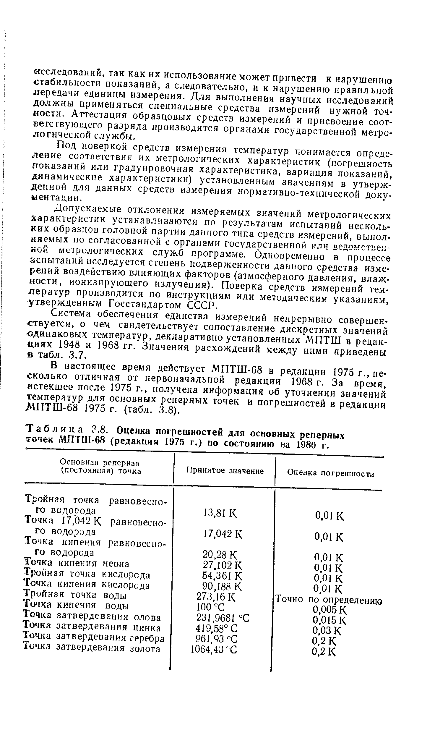 Таблица 3.8. <a href="/info/123454">Оценка погрешностей</a> для <a href="/info/276672">основных реперных точек</a> ЛШТШ-бЗ (редакция 1975 г.) по состоянию на 1980 г.
