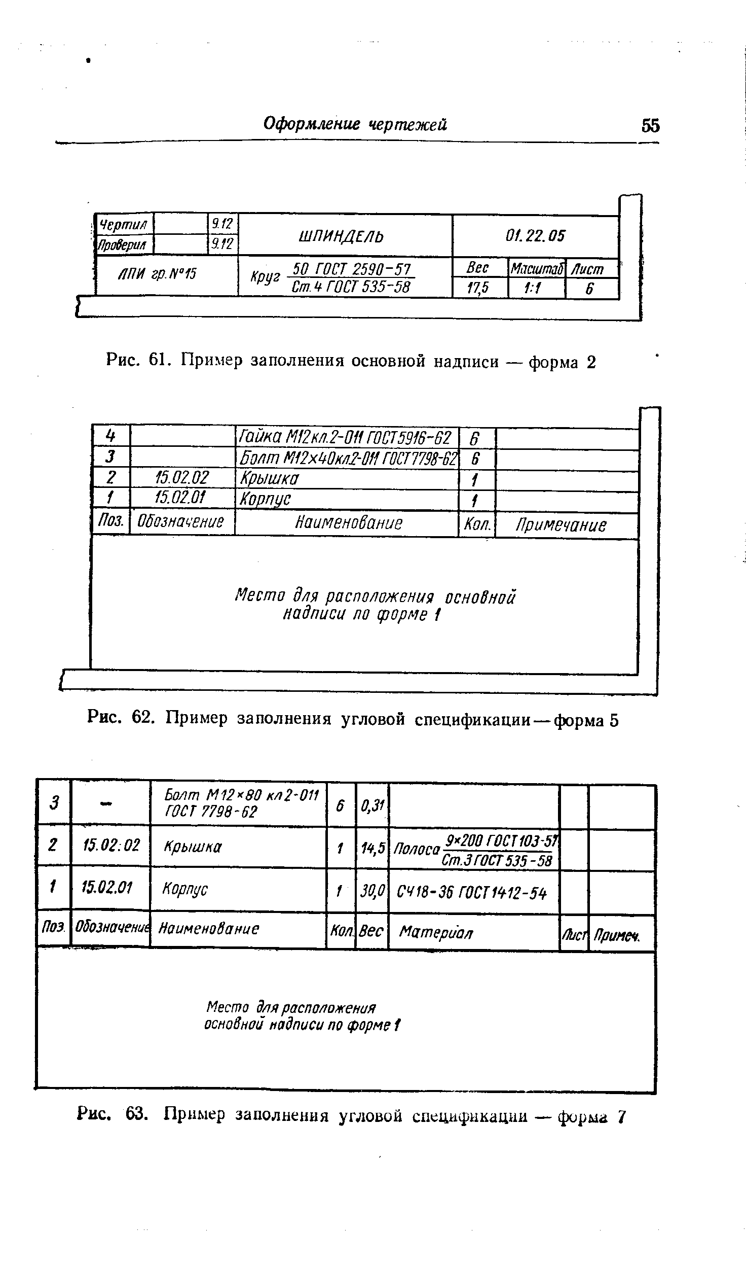 Угловая спецификация на чертеже