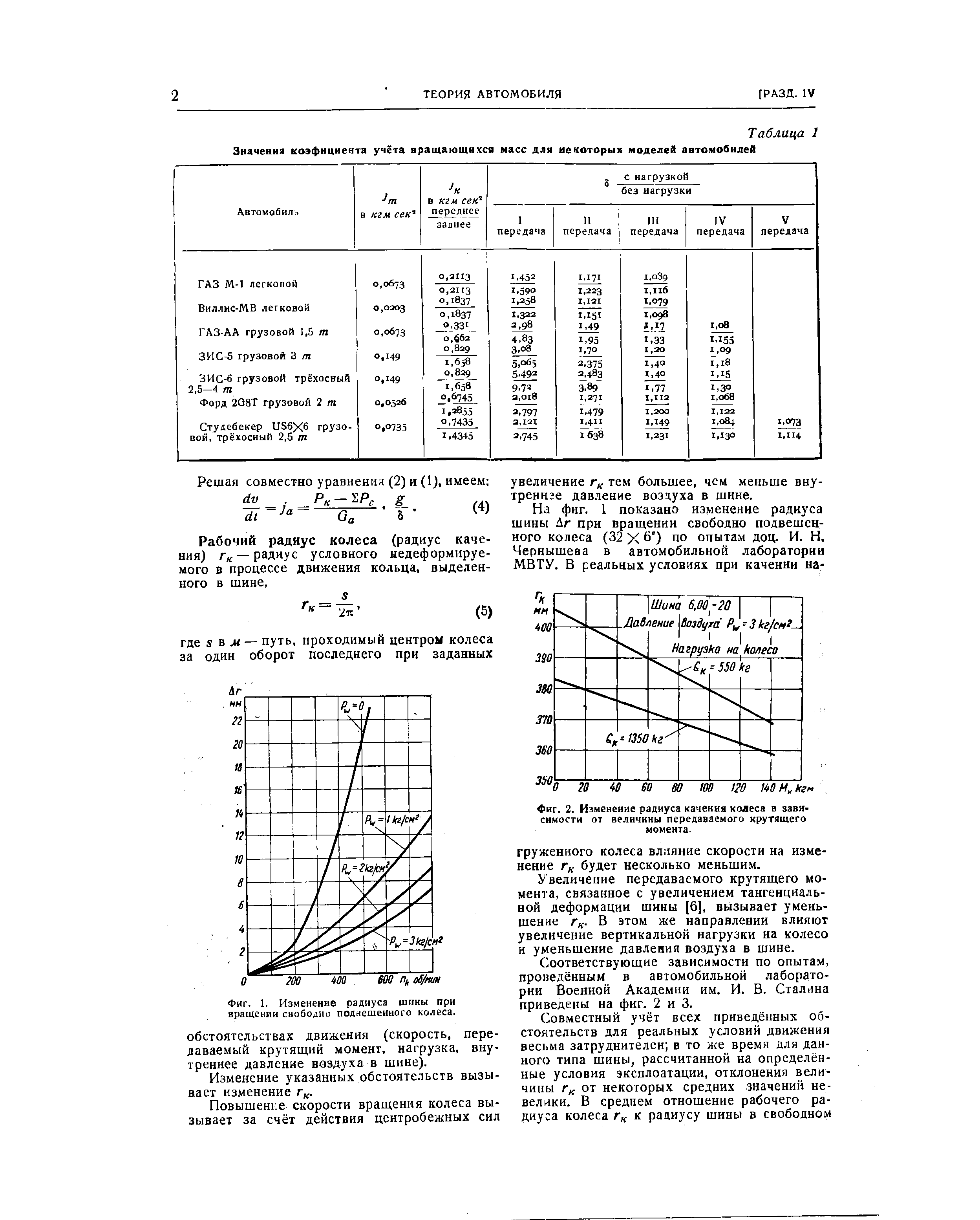 Изменение радиуса. Коэффициент учета вращающихся масс автомобиля. Рассчитать коэффициент учета вращающихся масс автомобиля. Радиус качения шины таблица. Коэффициент учета вращающихся масс коробки передач.