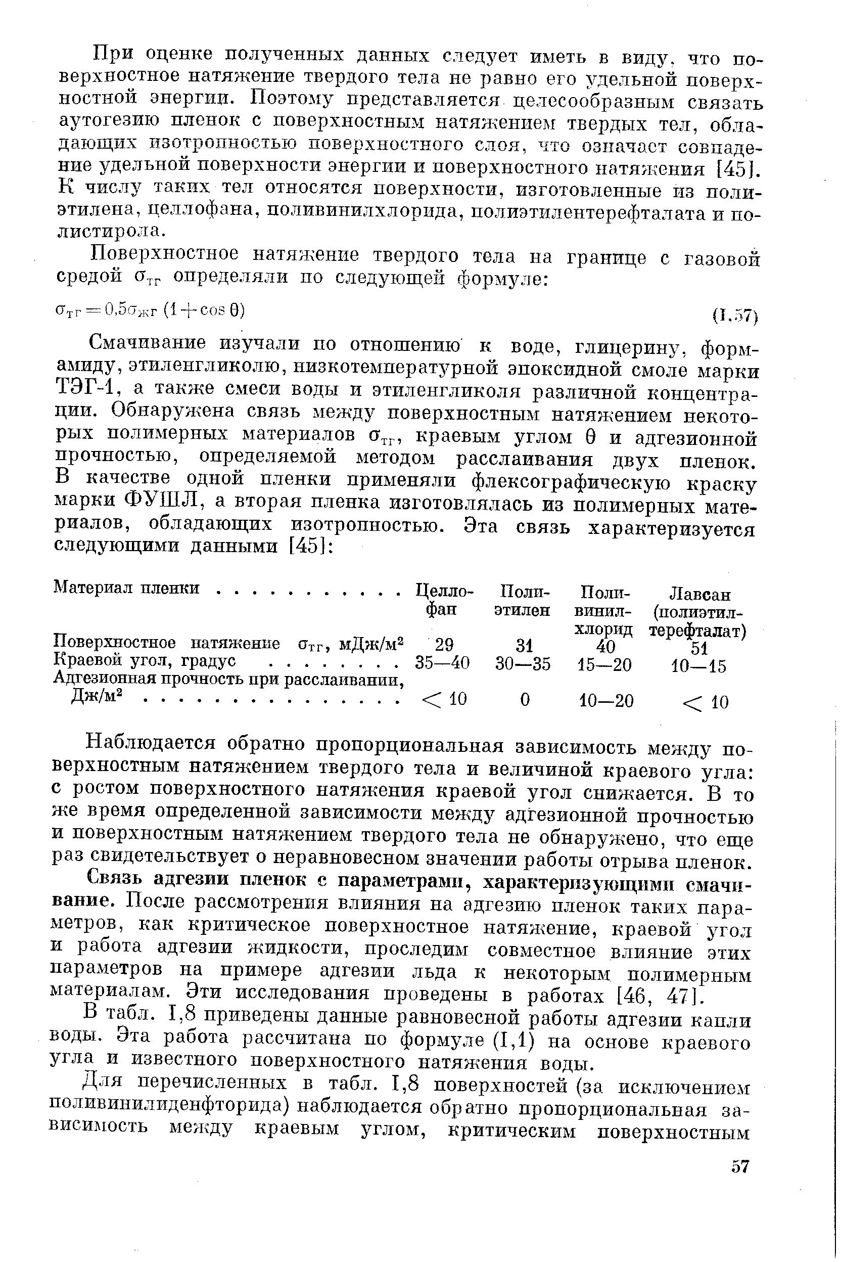 Связь адгезии пленок с параметрами, характеризующими смачивание. После рассмотрения влияния на адгезию пленок таких параметров, как критическое поверхностное натяжение, краевой угол и работа адгезии жидкости, проследим совместное влияние этих параметров на примере адгезии льда к некоторым полимерным материалам. Эти исследования проведены в работах [46, 47].
