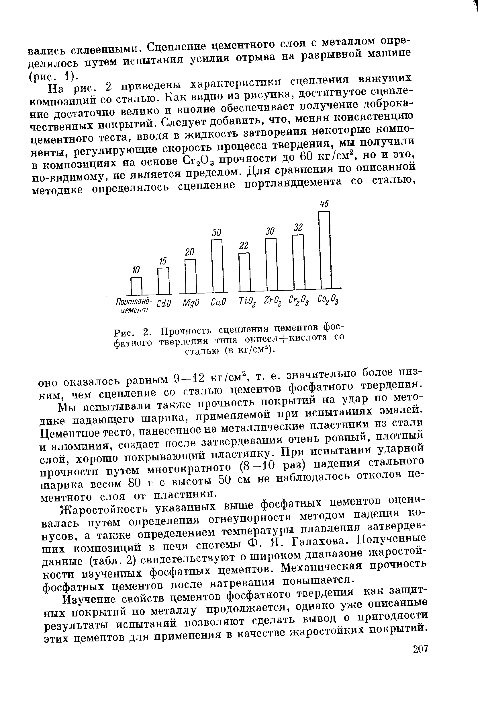 Рис. 2. <a href="/info/147231">Прочность сцепления</a> цементов фосфатного твердения типа окисел+кислота со сталью (в кг/см ).
