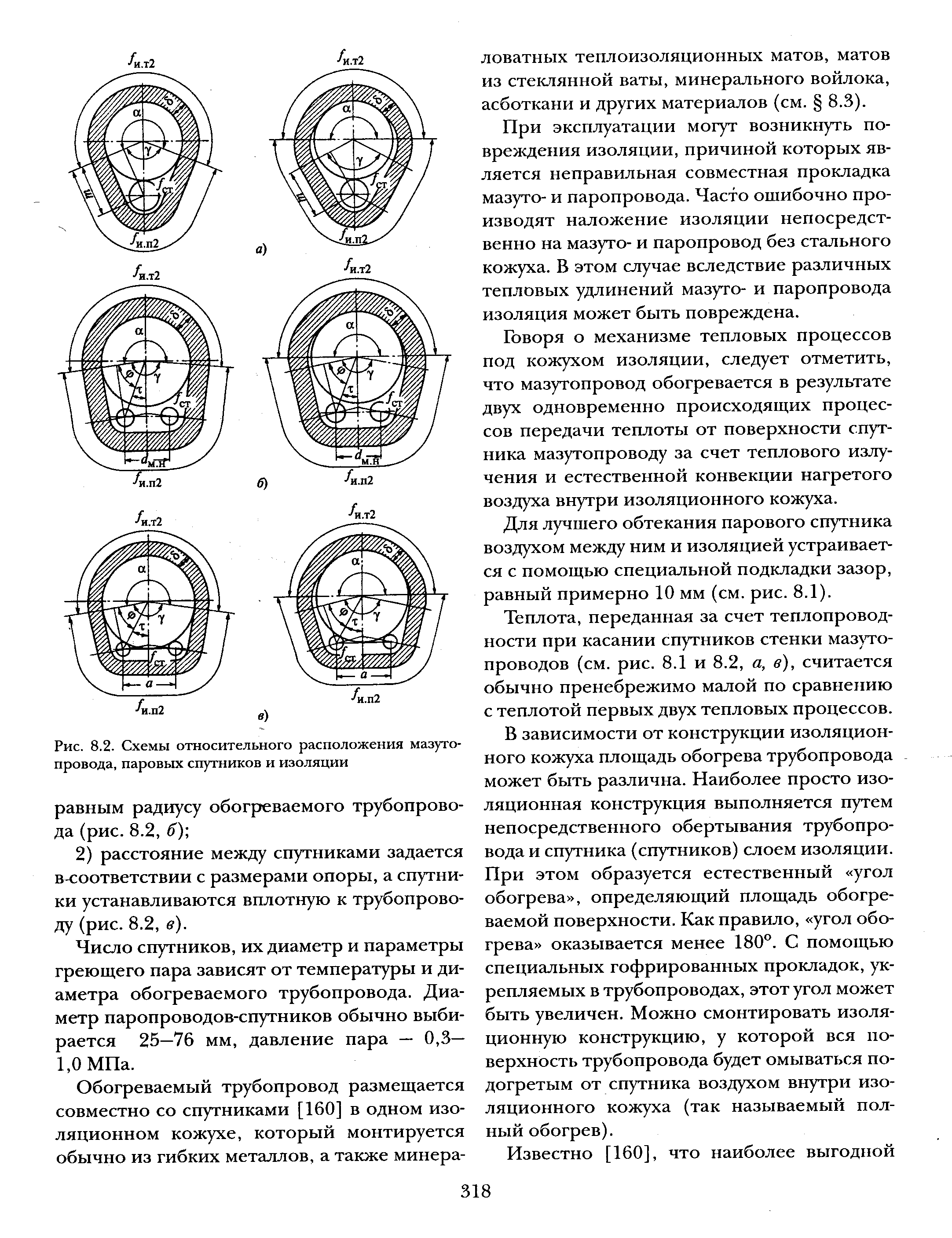 Рис. 8.2. Схемы относительного расположения мазутопровода, паровых спутников и изоляции
