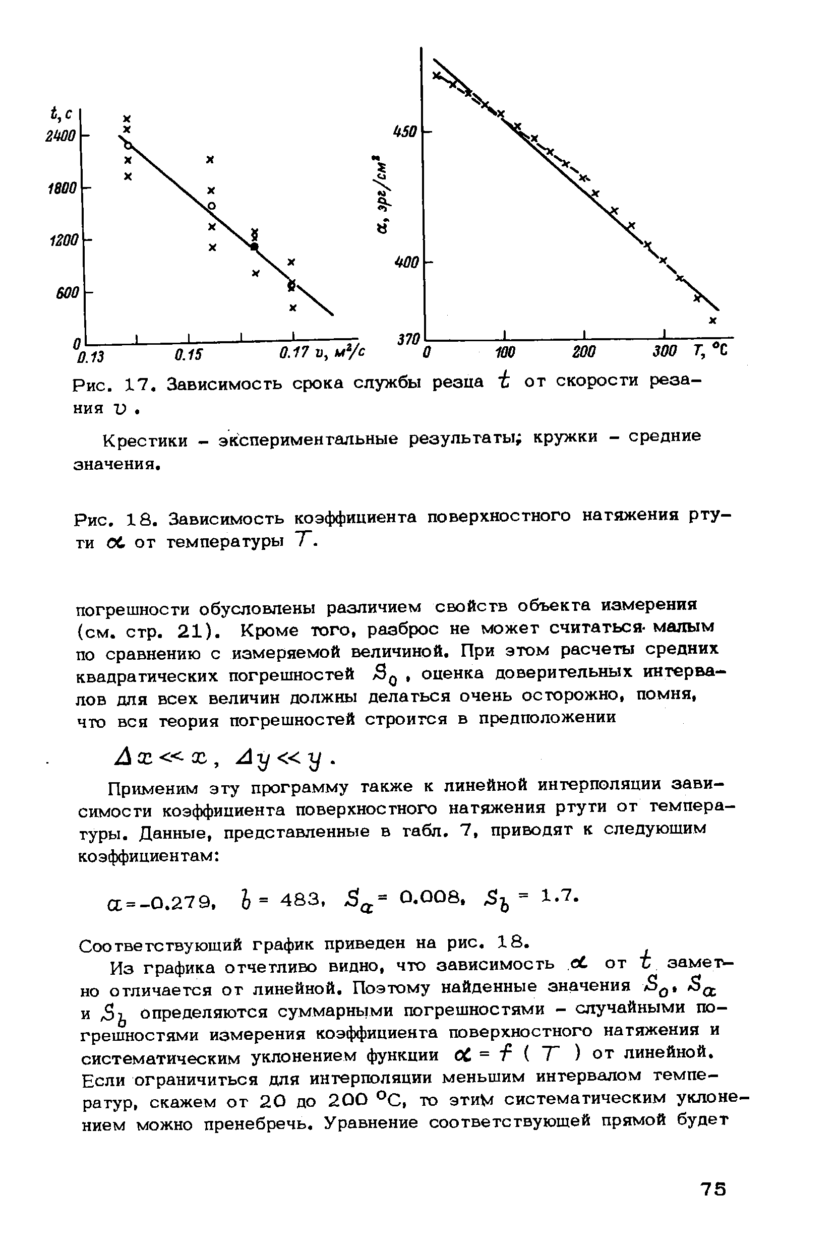 Коэффициент натяжения ртути