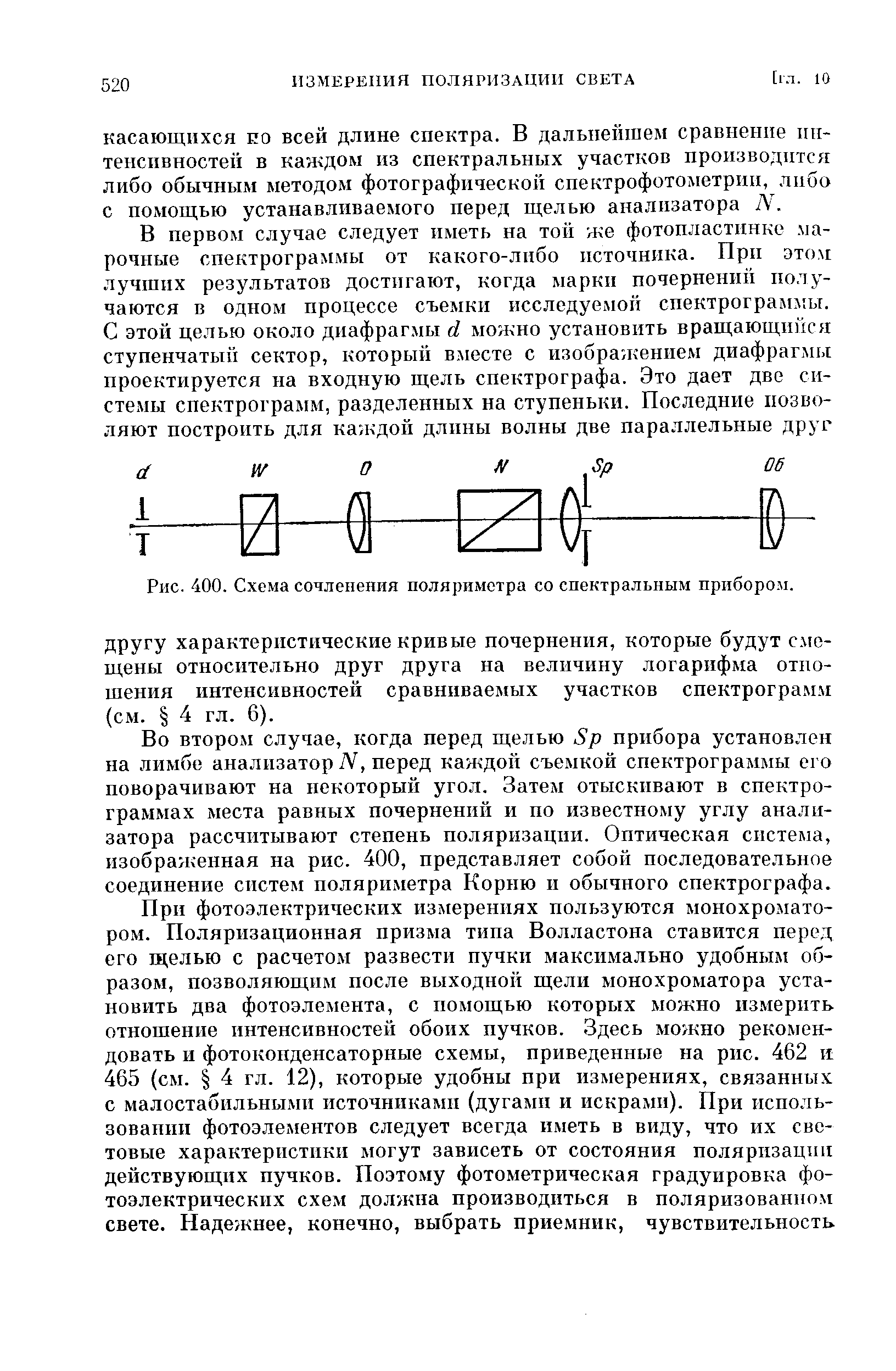 Рис. 400. Схема сочленения поляриметра со спектральным прибором.
