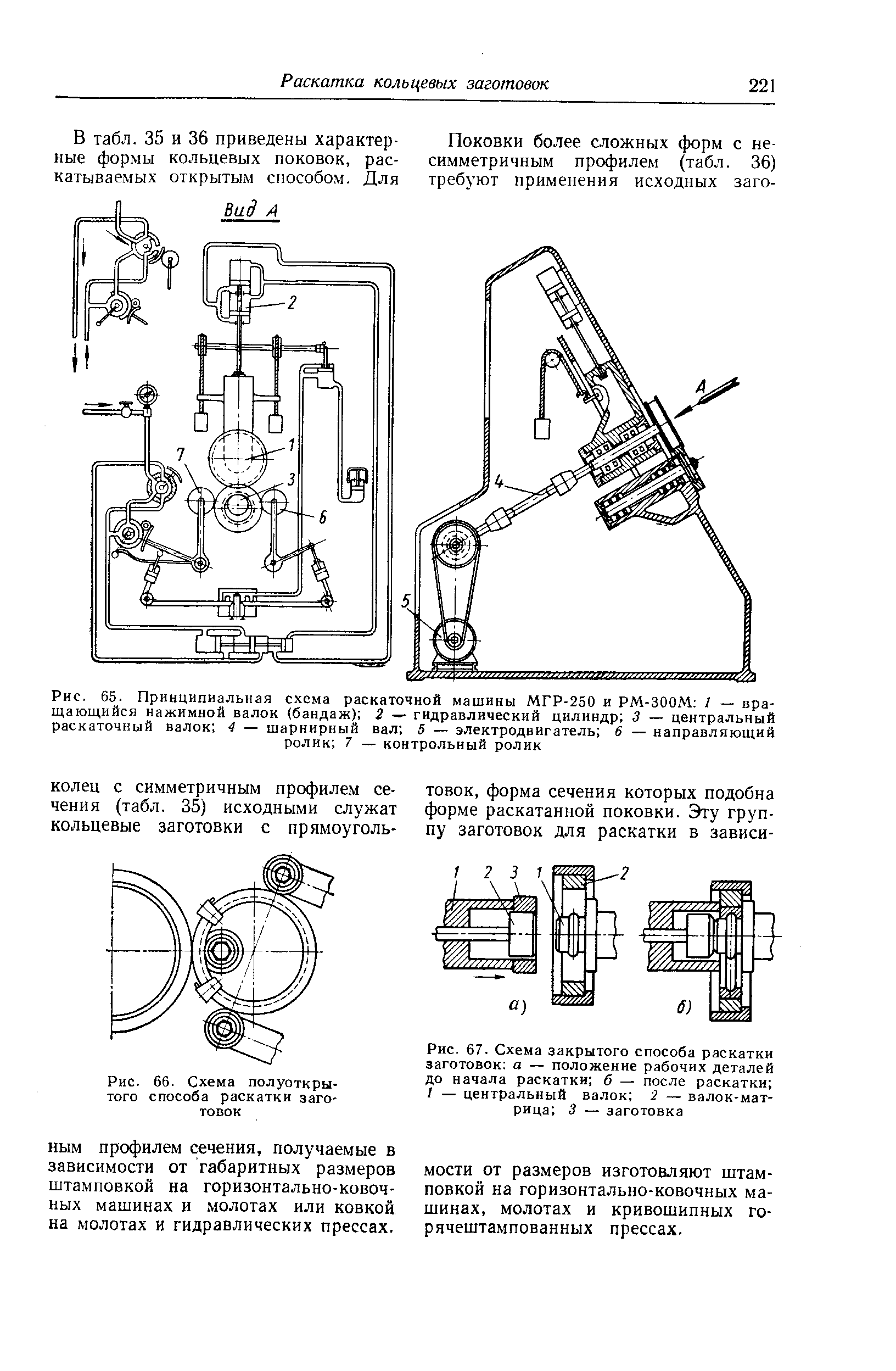 Рис. 66- Схема полуоткрытого способа раскатки заготовок
