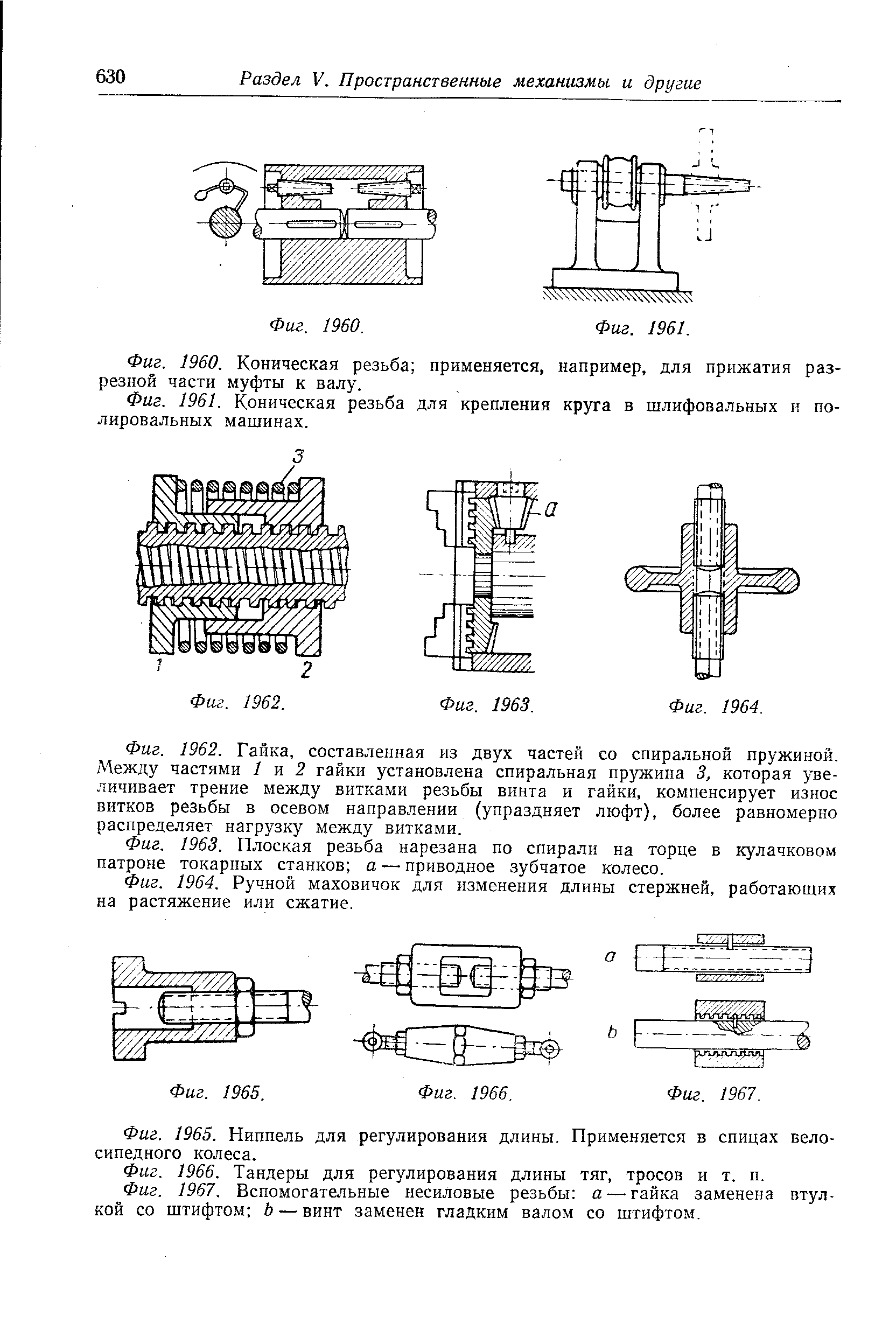 Фиг. 1961. <a href="/info/1170">Коническая резьба</a> для крепления круга в шлифовальных и полировальных машинах.
