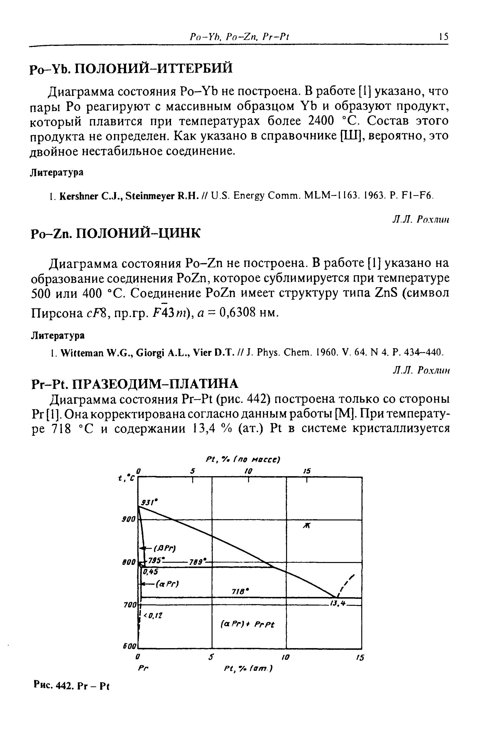 Диаграмма состояния Po-Yb не построена. В работе [1] указано, что пары Ро реагируют с массивным образцом Yb и образуют продукт, который плавится при температурах более 2400 °С. Состав этого продукта не определен. Как указано в справочнике [Ш], вероятно, это двойное нестабильное соединение.
