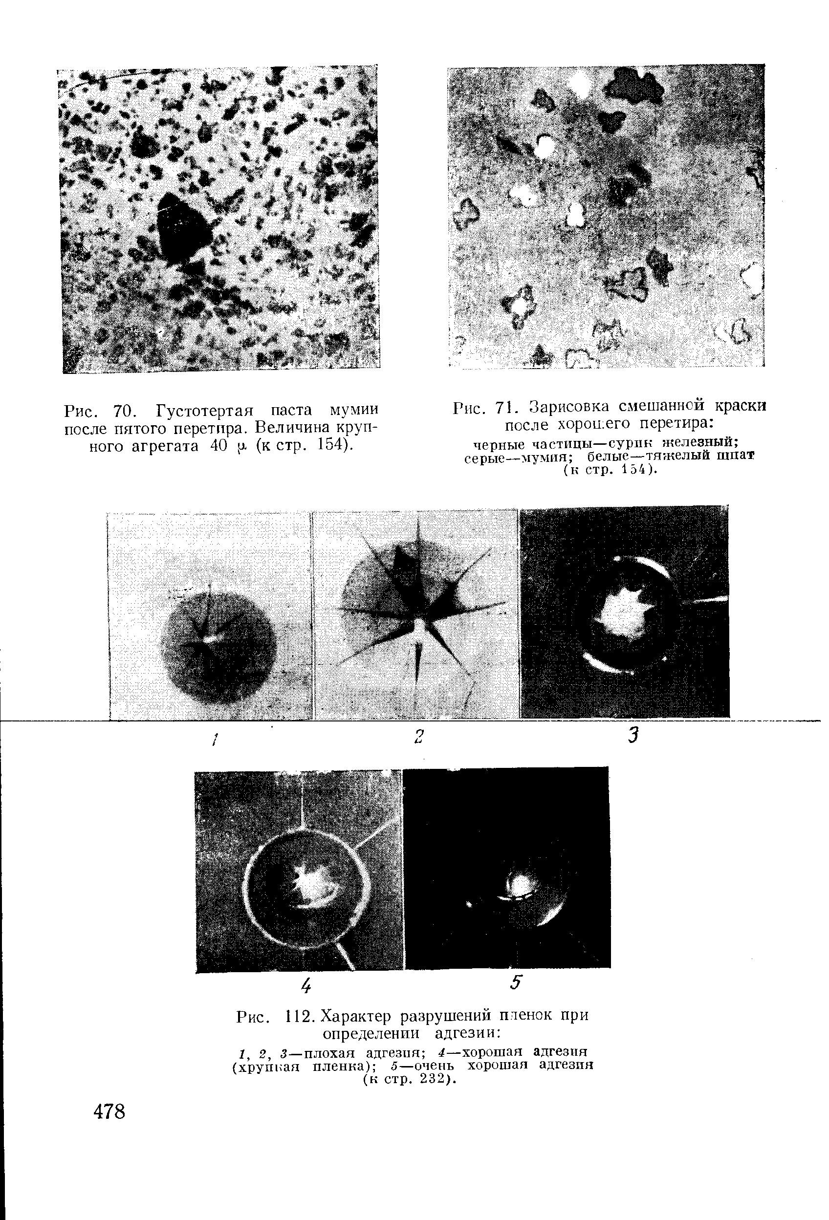 Рис. 71. Зарисовка смешанной краски после хорошего перетира черные частицы—сурпк железный серые—мумия белые—тяжелый шпат (к стр. 154).
