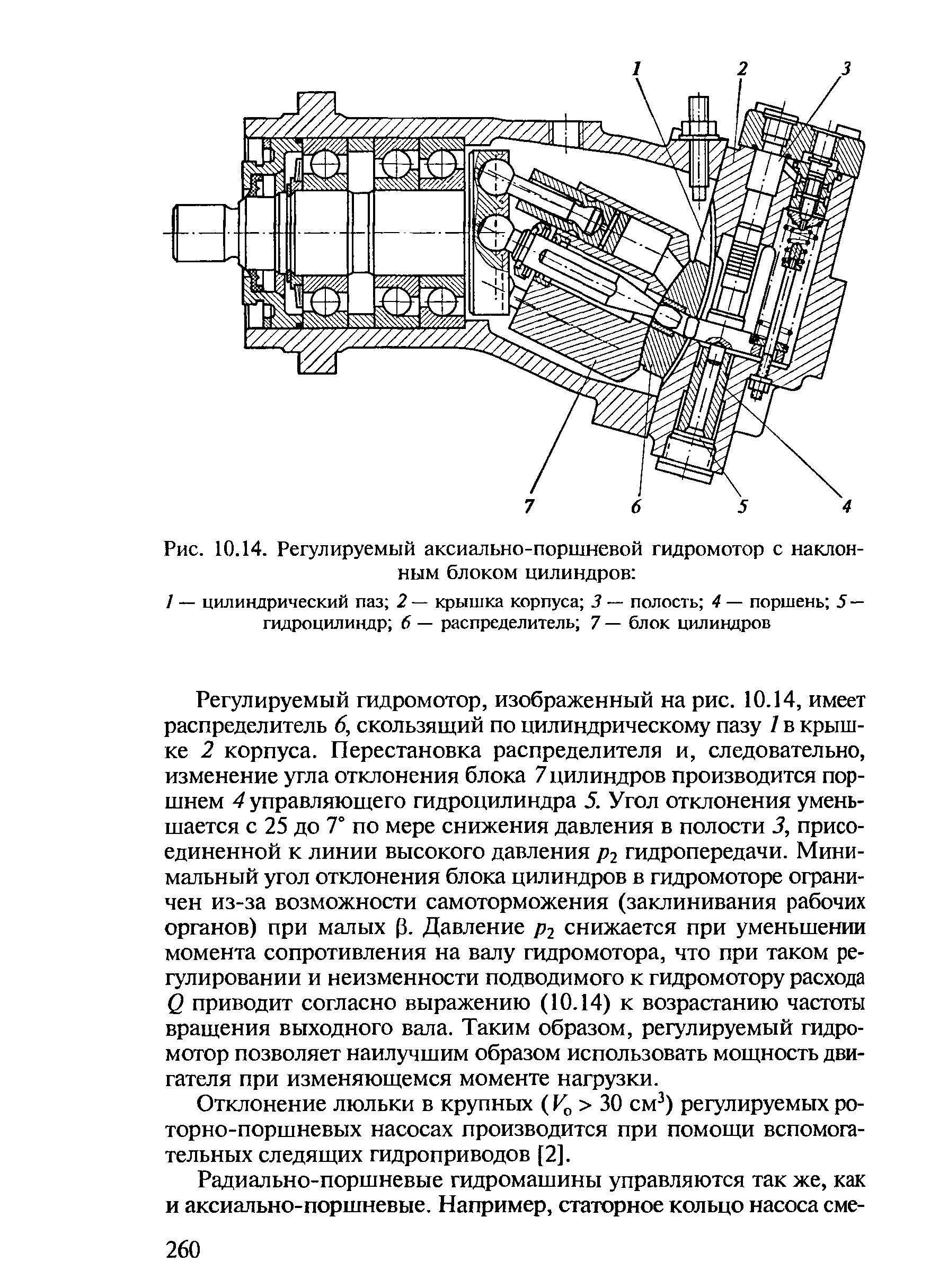 Аксиально поршневой насос чертеж