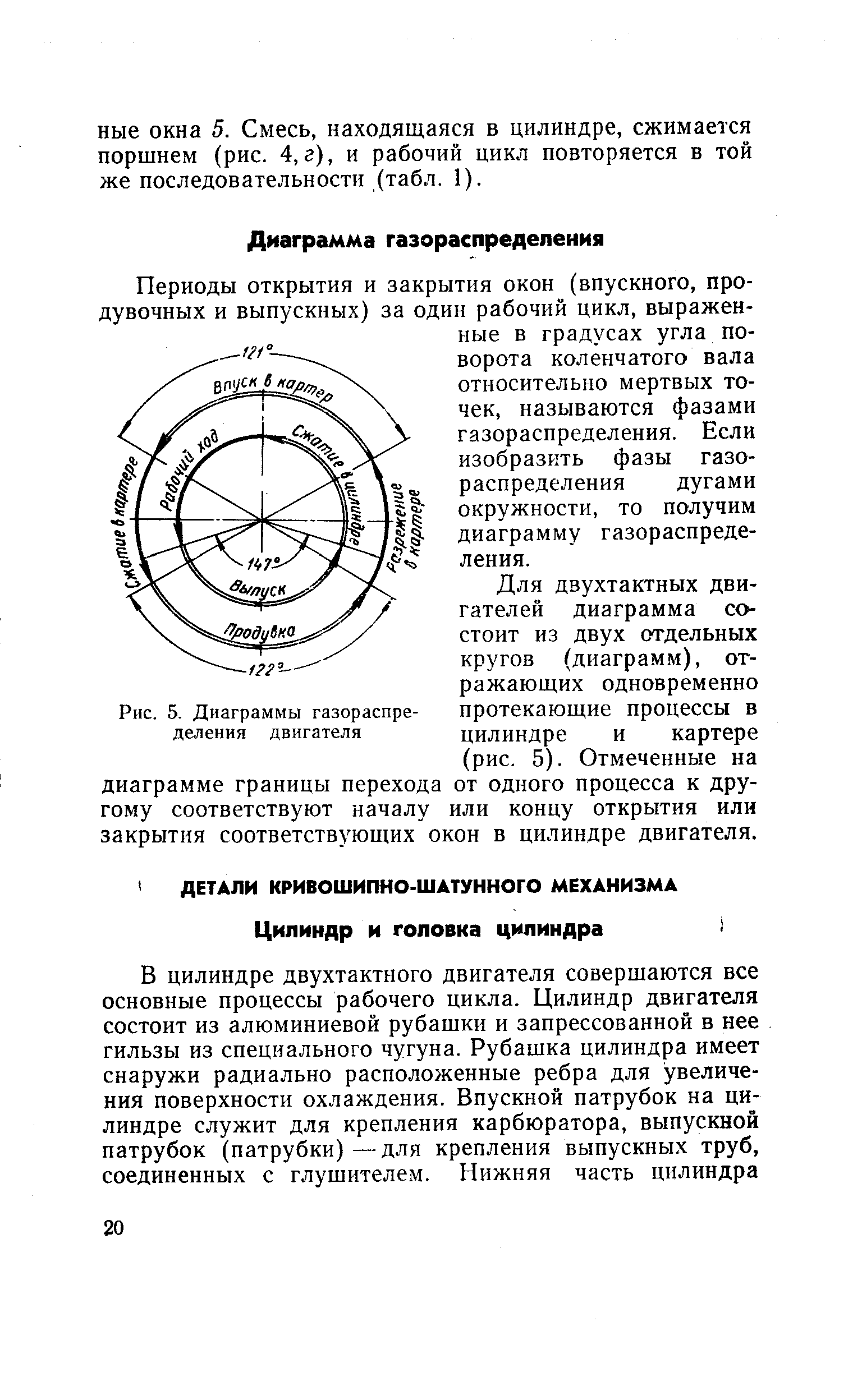 Периоды открытия и закрытия окон (впускного, продувочных и выпускных) за один рабочий цикл, выраженные в градусах угла поворота коленчатого вала относительно мертвых точек, называются фазами газораспределения. Если изобразить фазы газораспределения дугами окружности, то получим диаграмму газораспределения.
